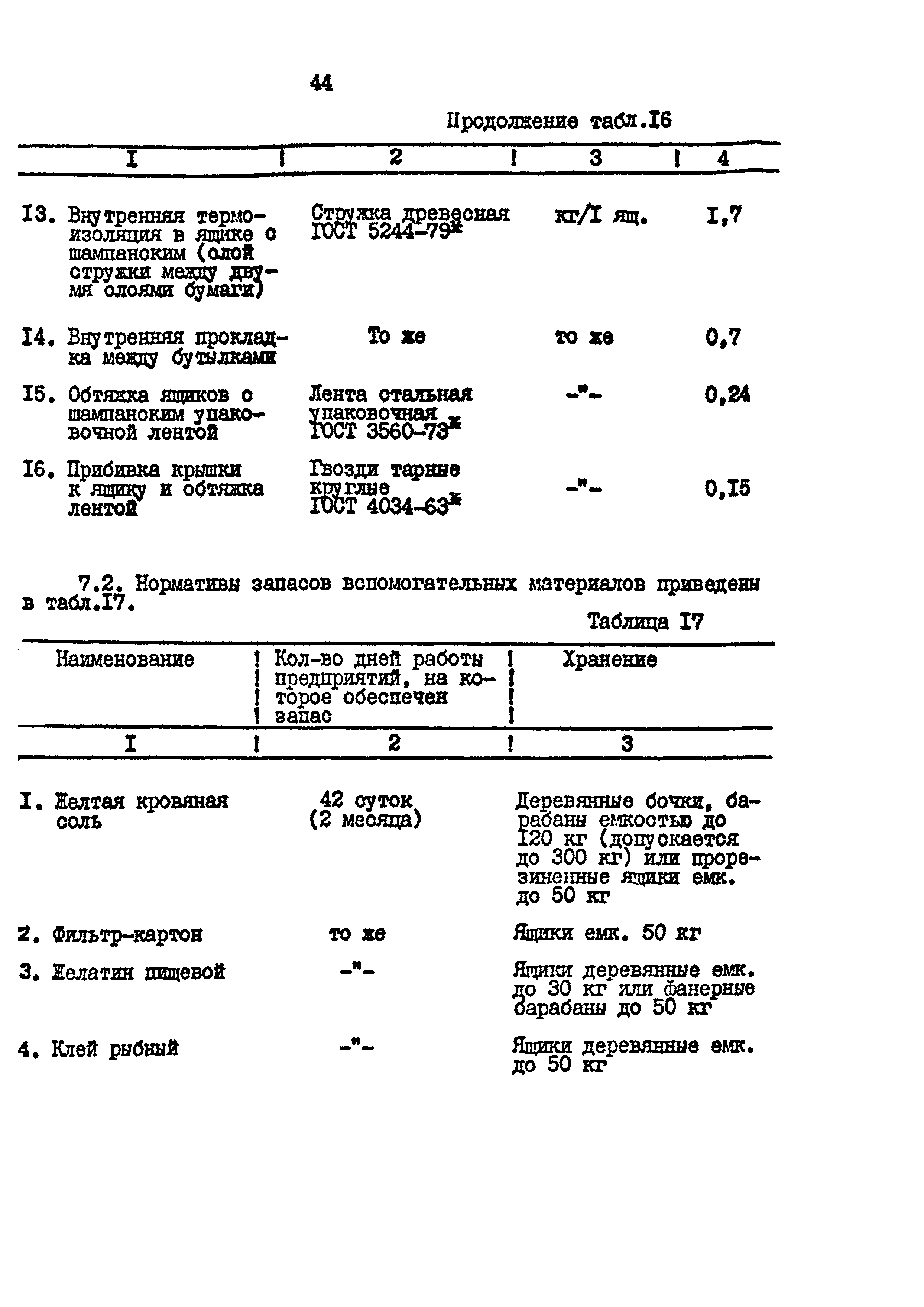 ВНТП 26-94