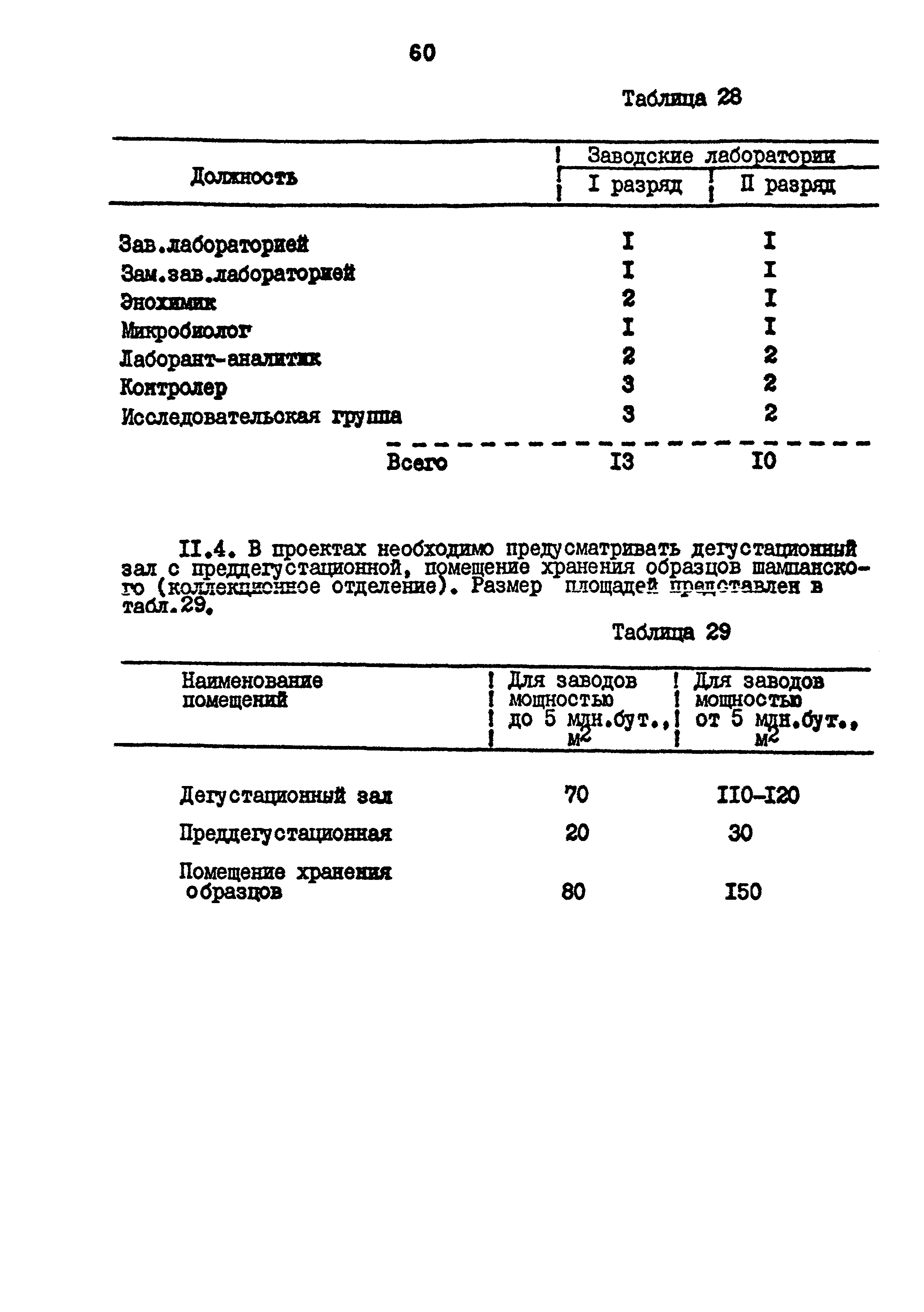 ВНТП 26-94