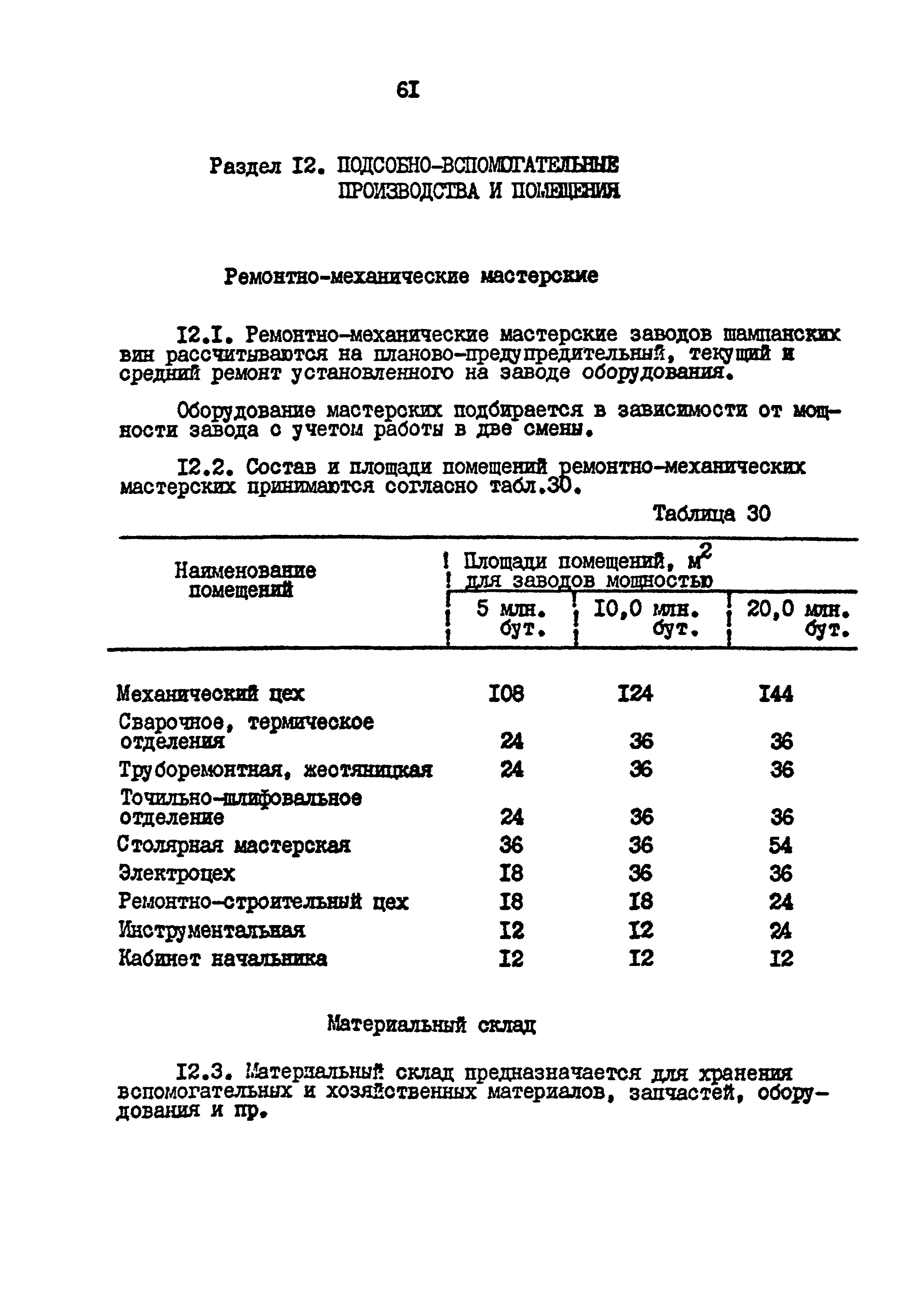 ВНТП 26-94