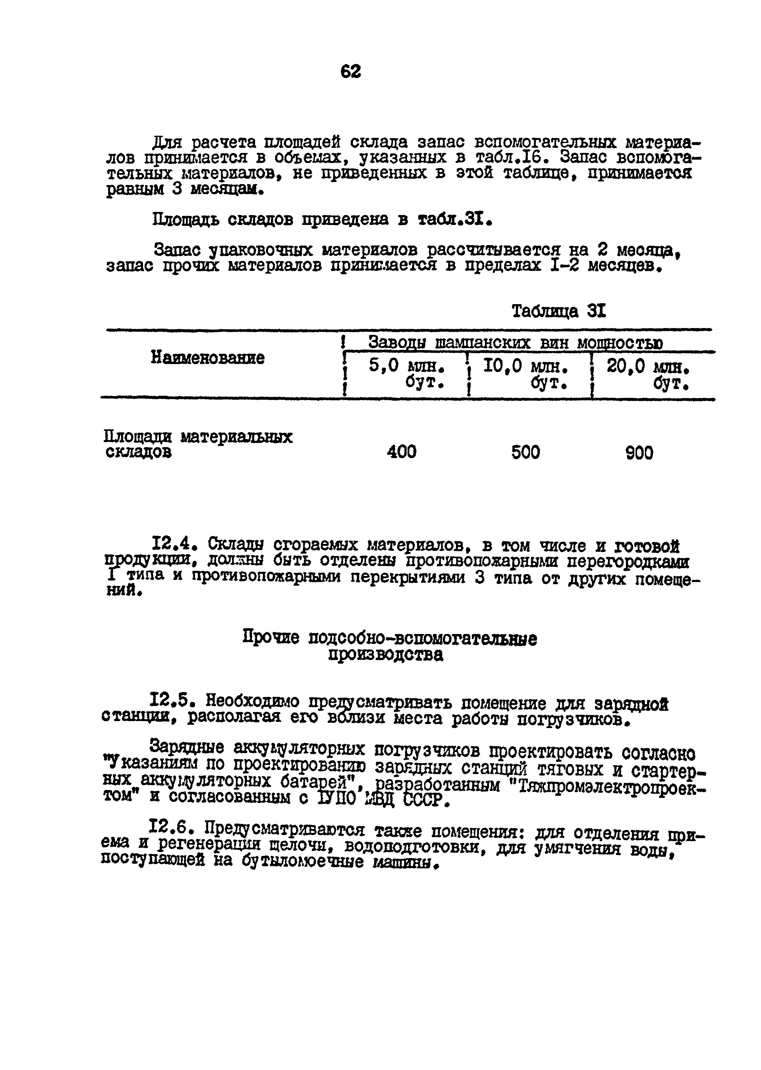 ВНТП 26-94