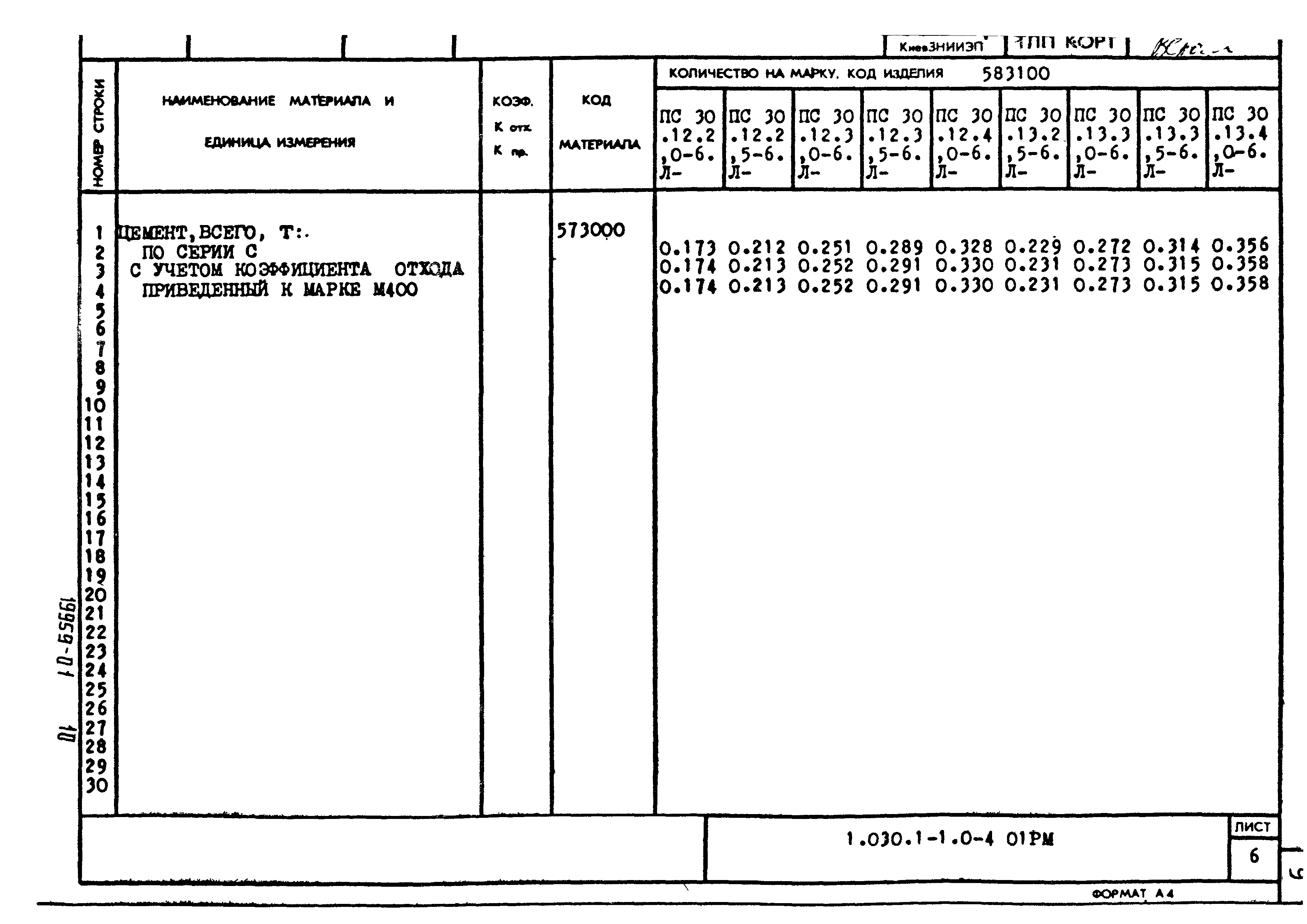 Серия 1.030.1-1