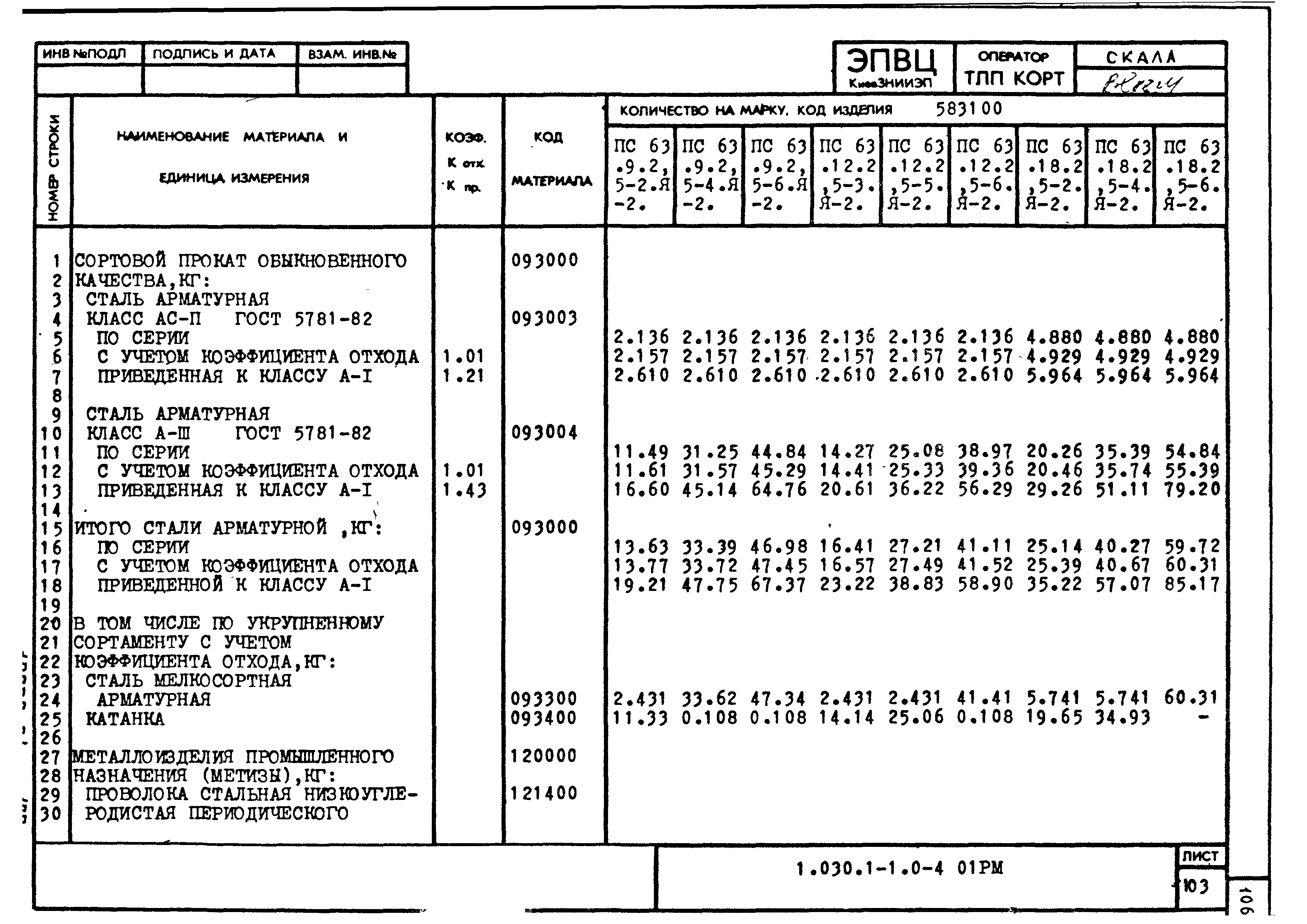 Серия 1.030.1-1