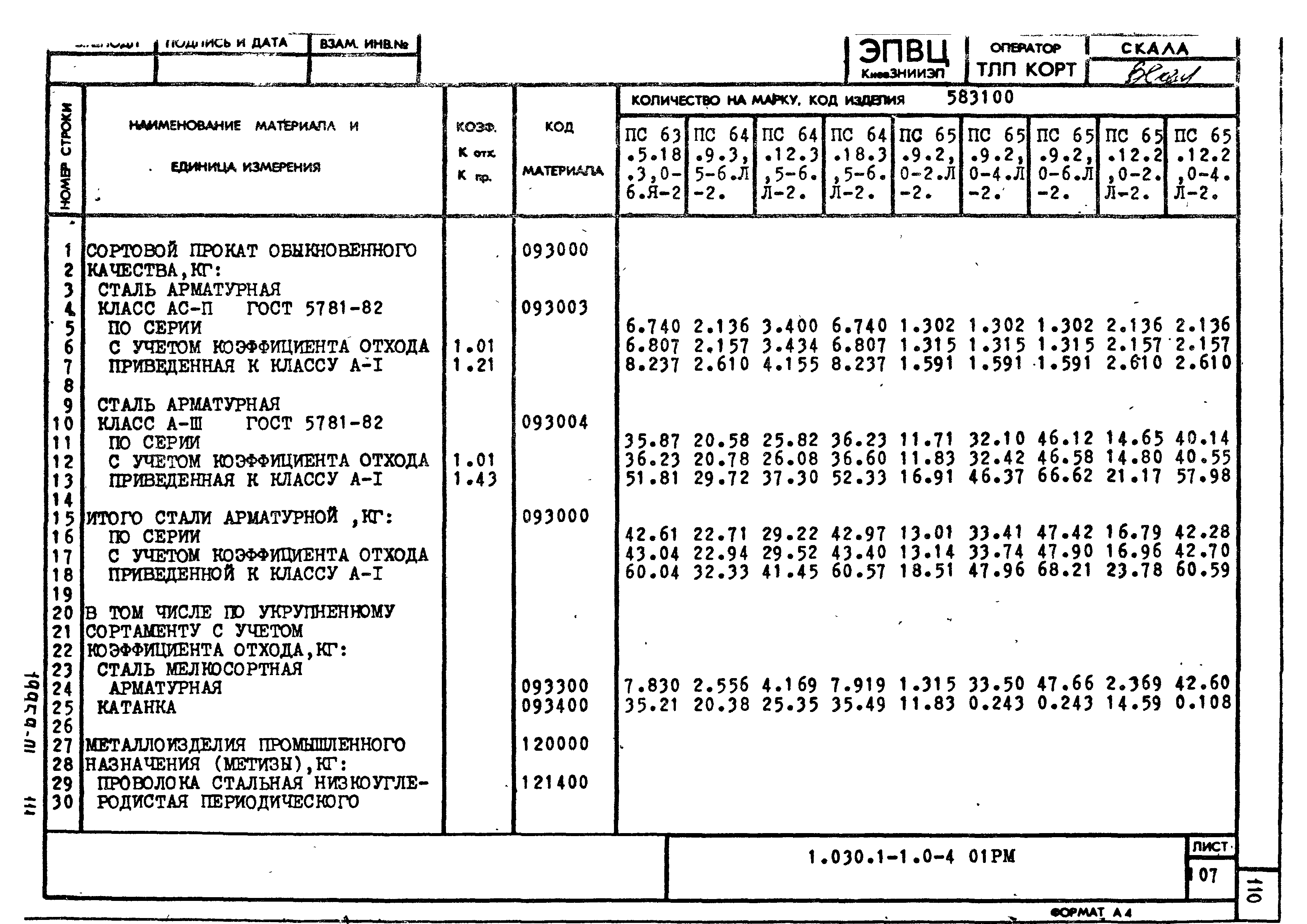 Серия 1.030.1-1