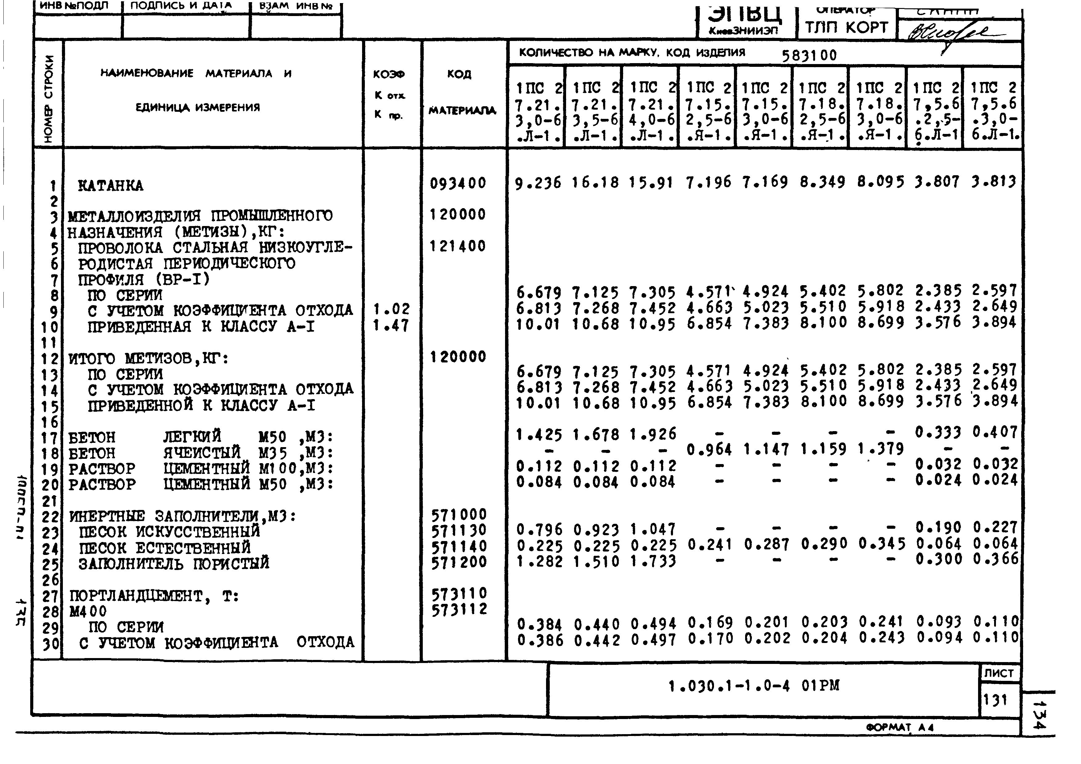 Серия 1.030.1-1