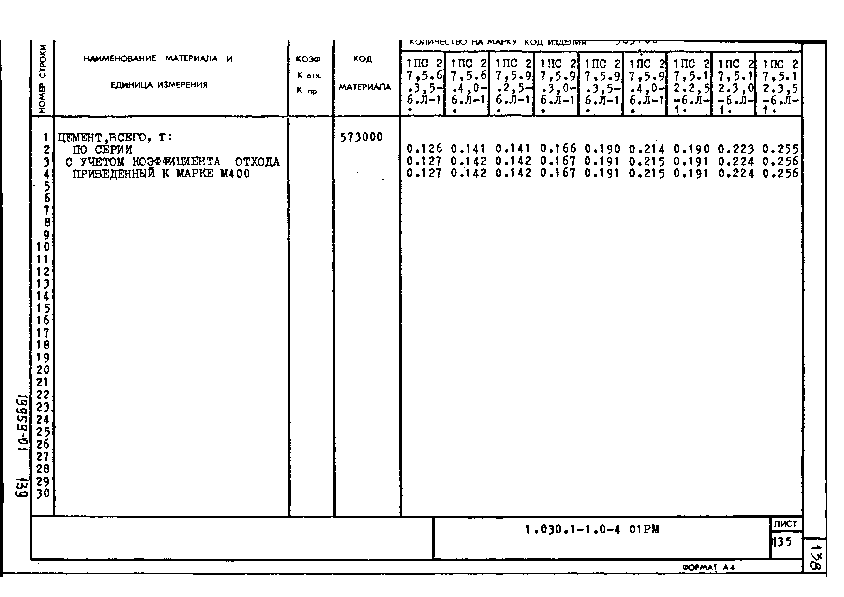 Серия 1.030.1-1