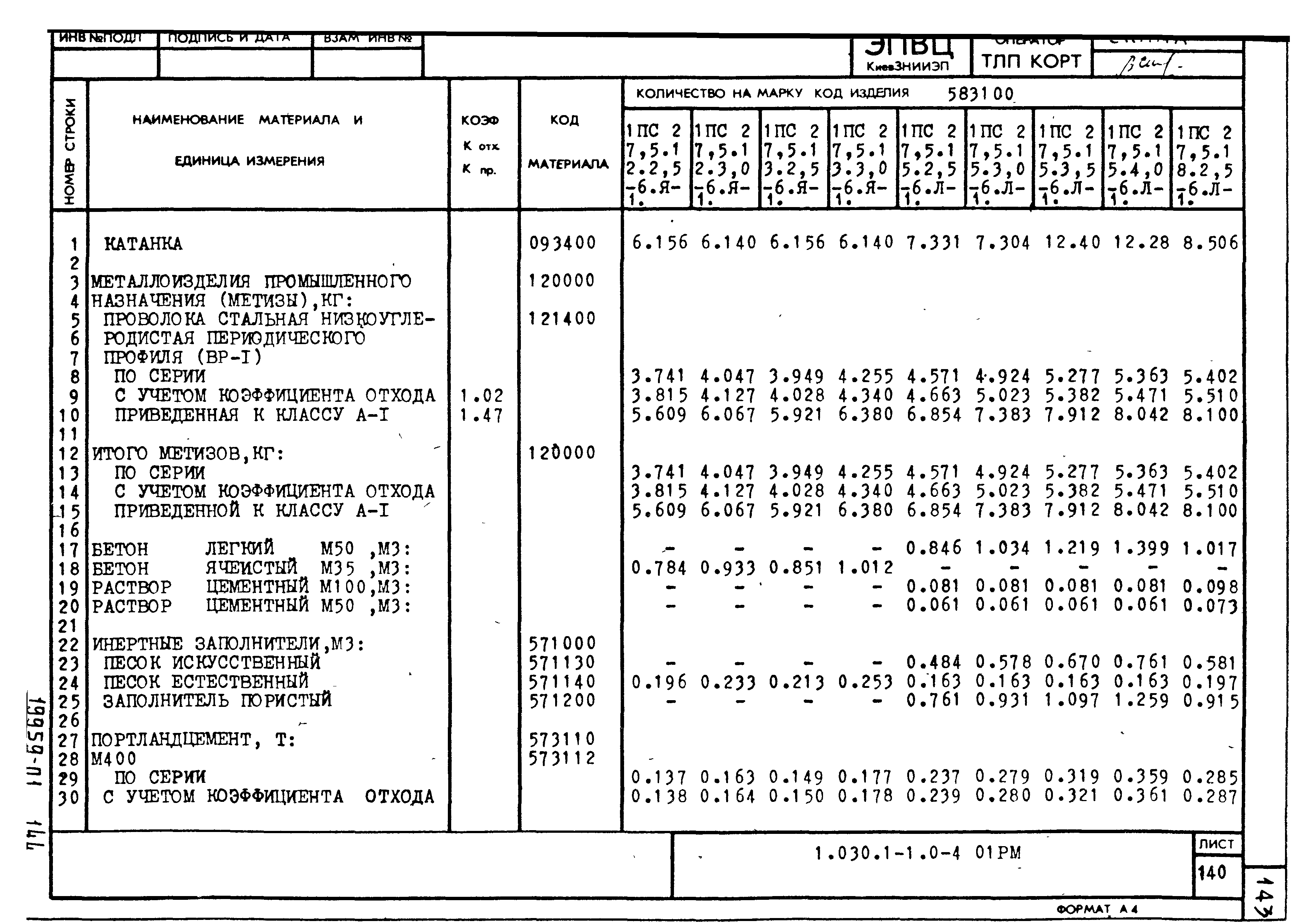 Серия 1.030.1-1