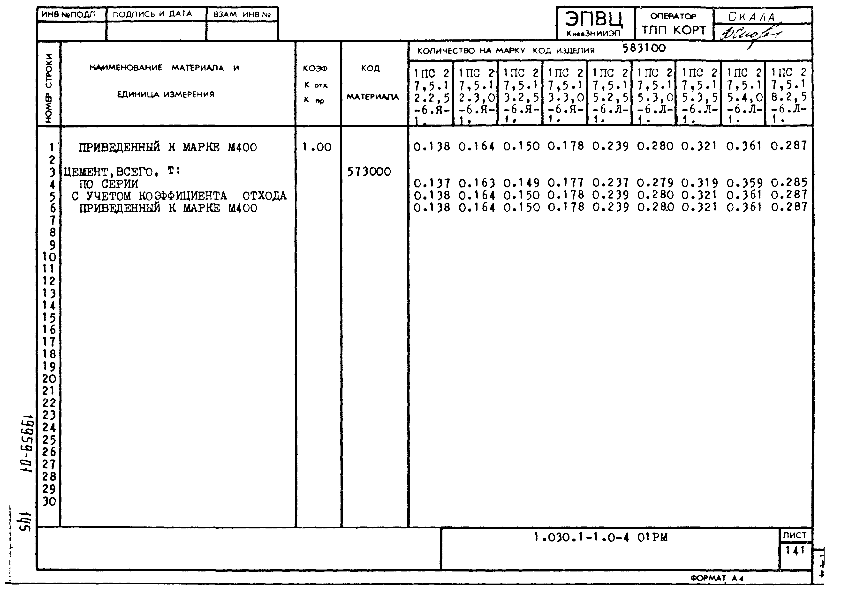 Серия 1.030.1-1