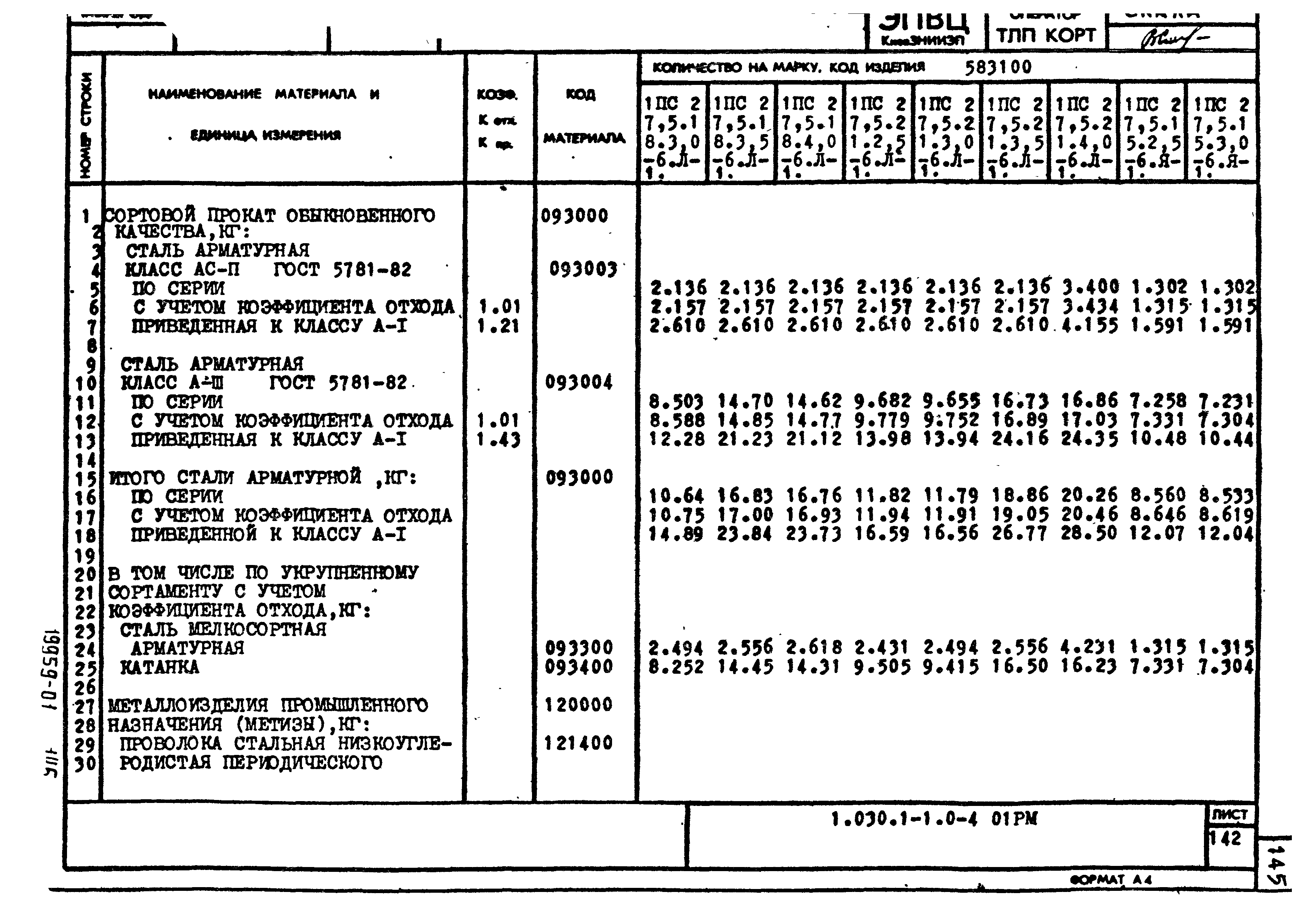 Серия 1.030.1-1