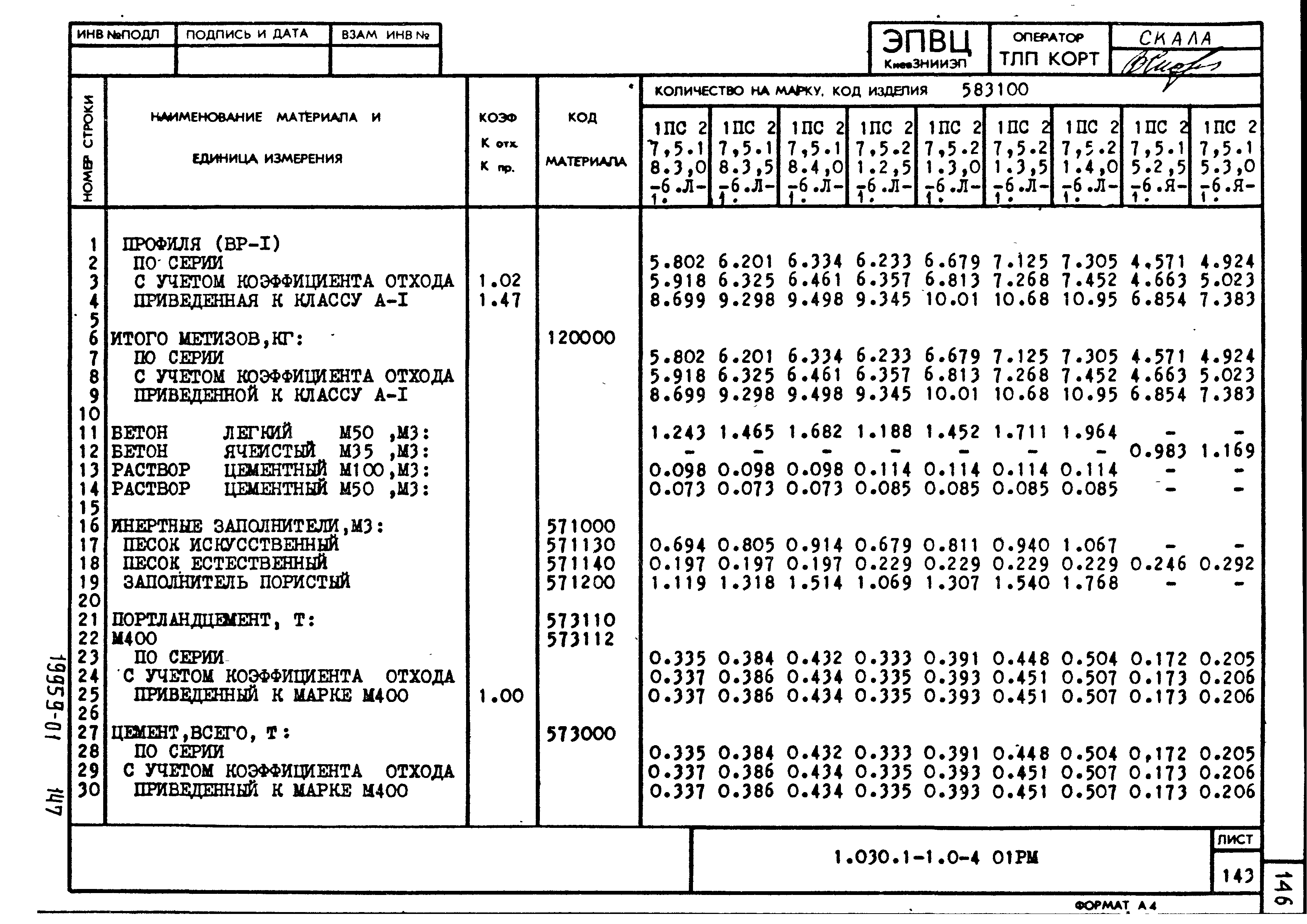 Серия 1.030.1-1