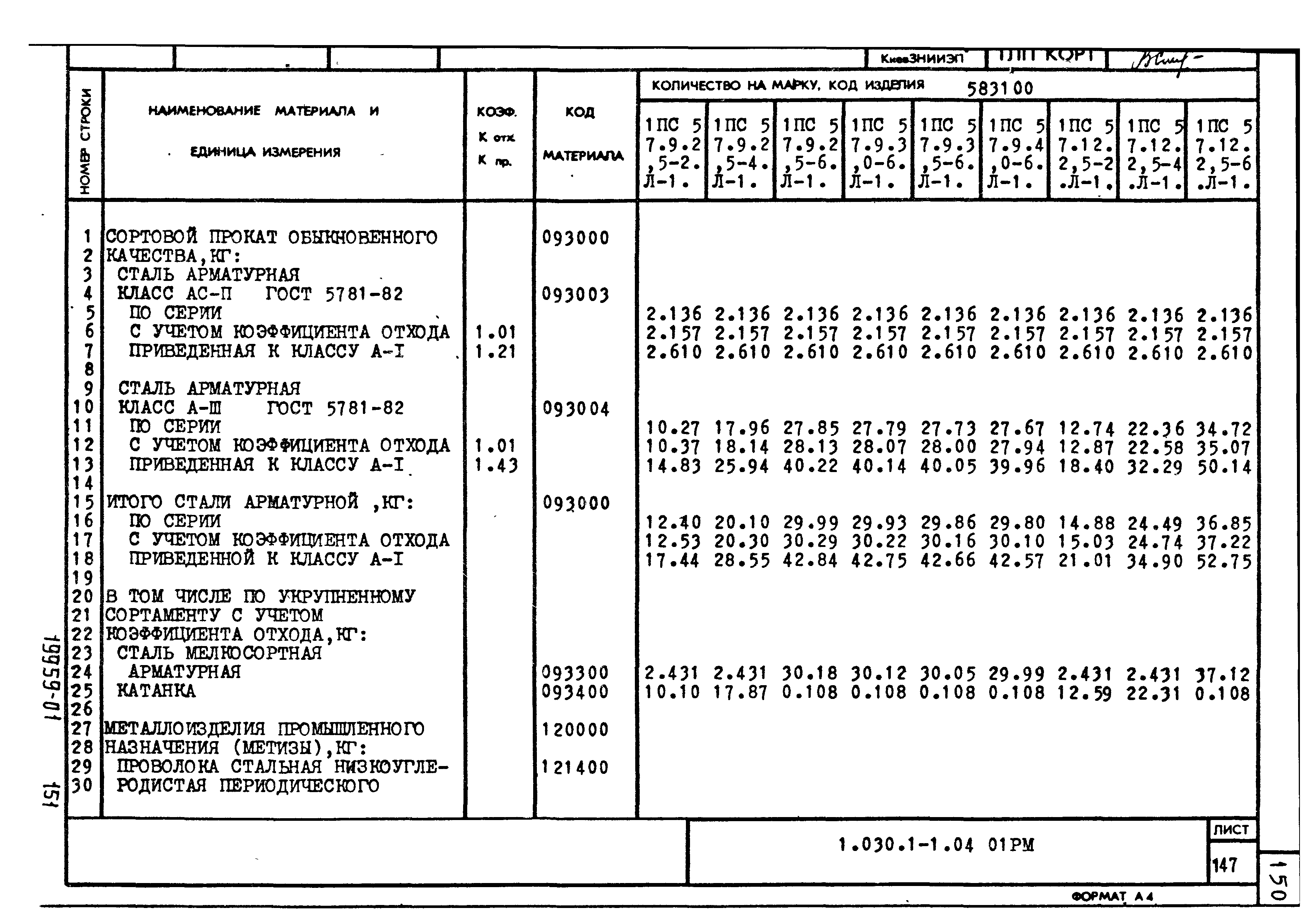 Серия 1.030.1-1