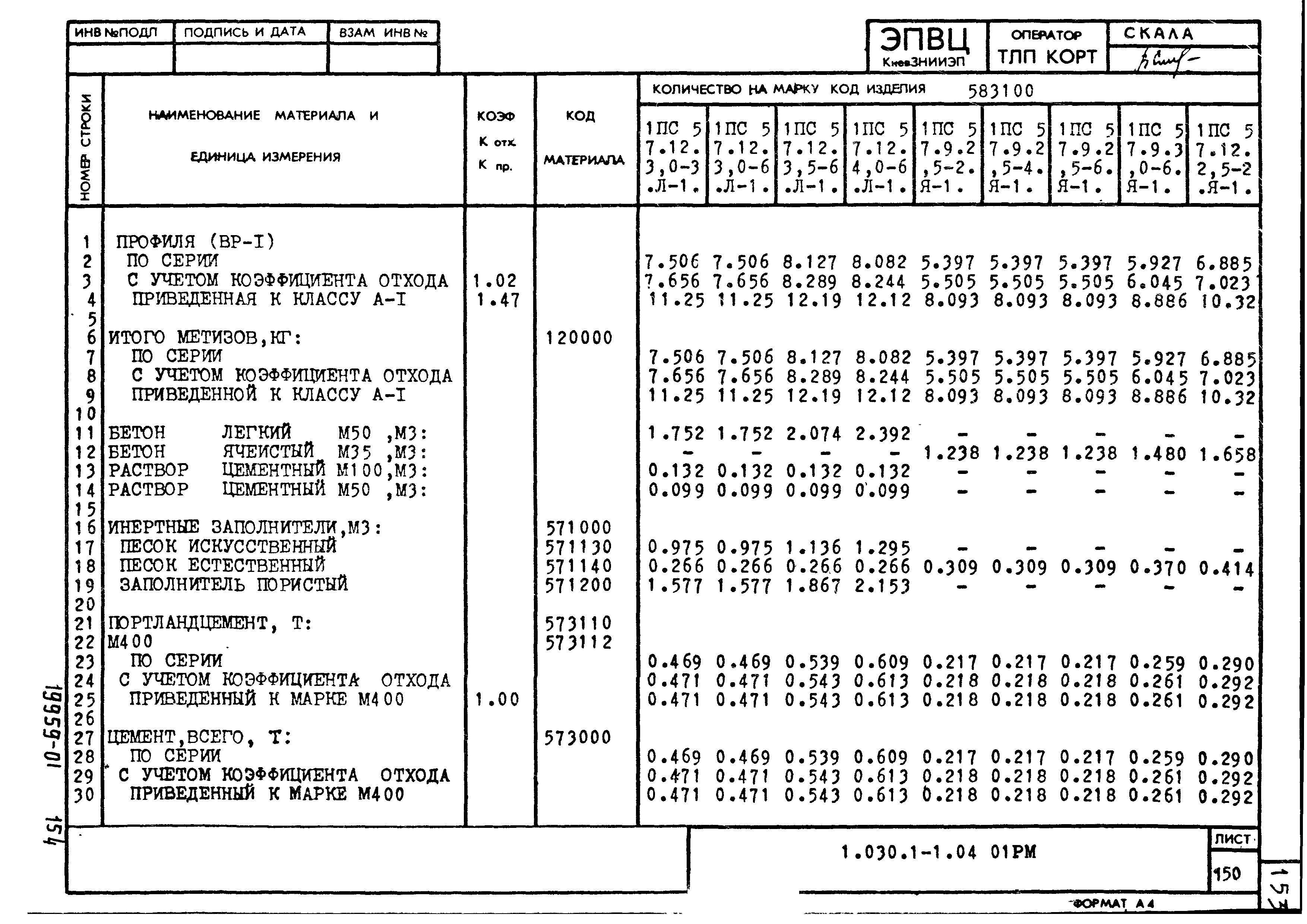 Серия 1.030.1-1