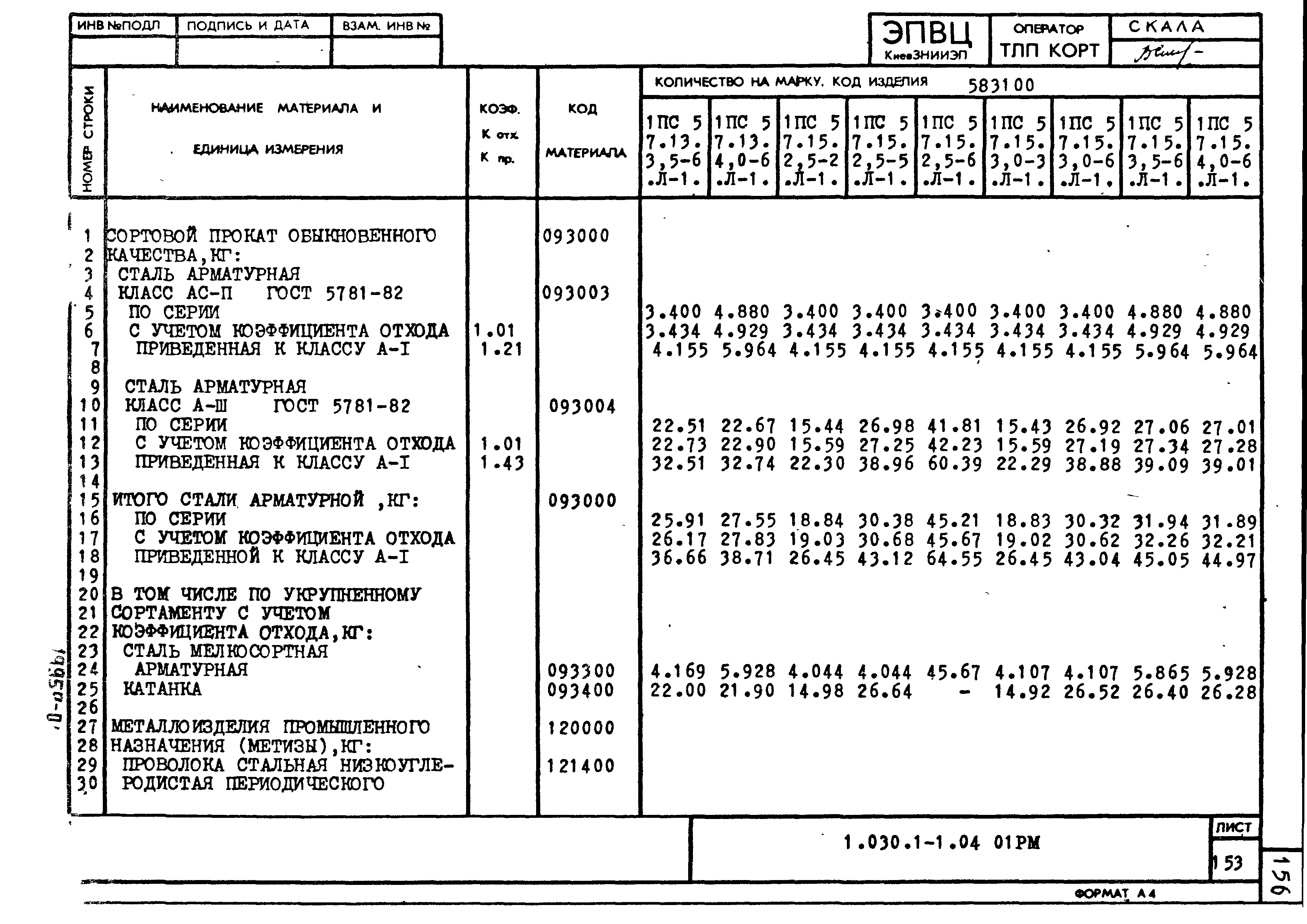 Серия 1.030.1-1