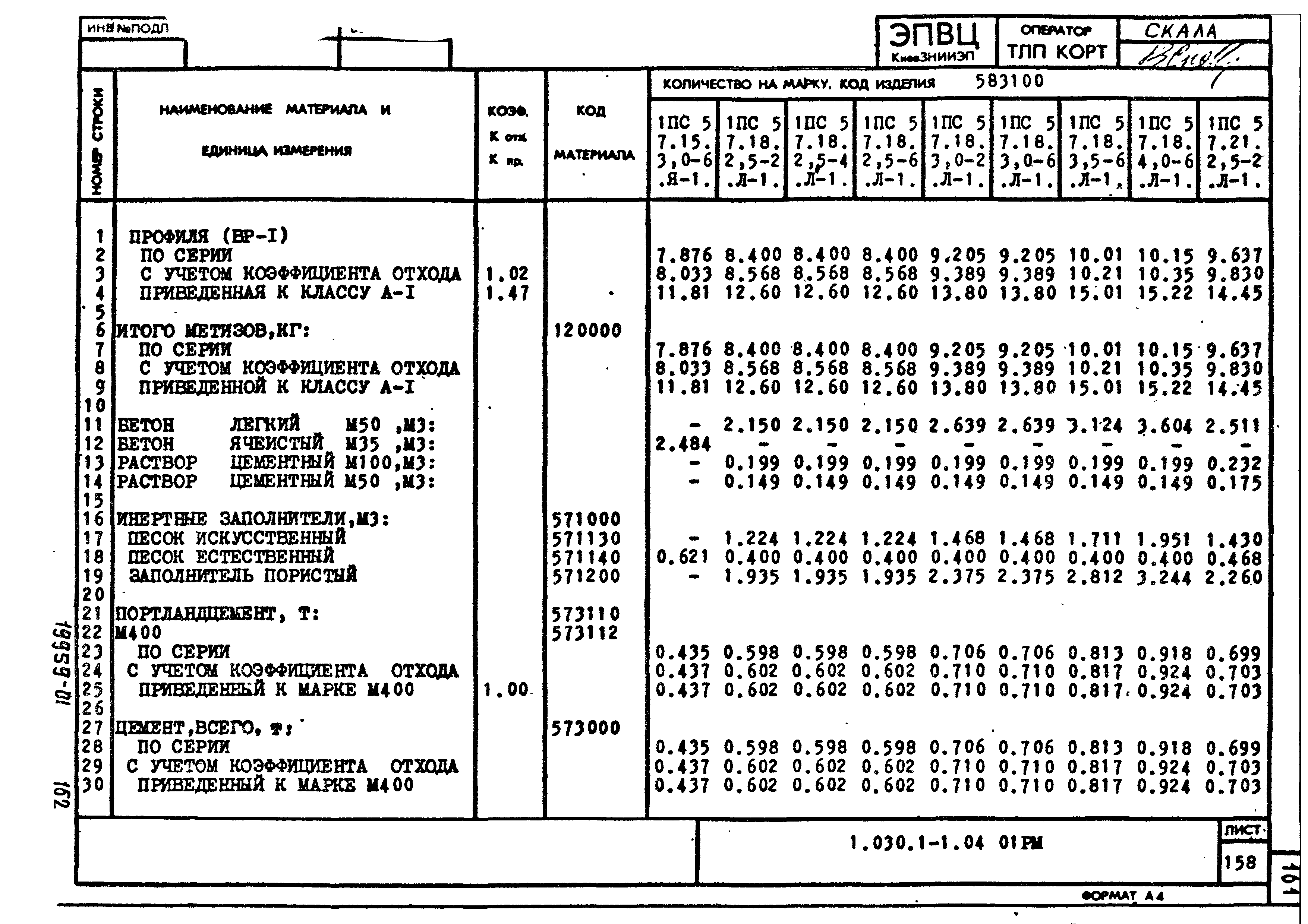 Серия 1.030.1-1