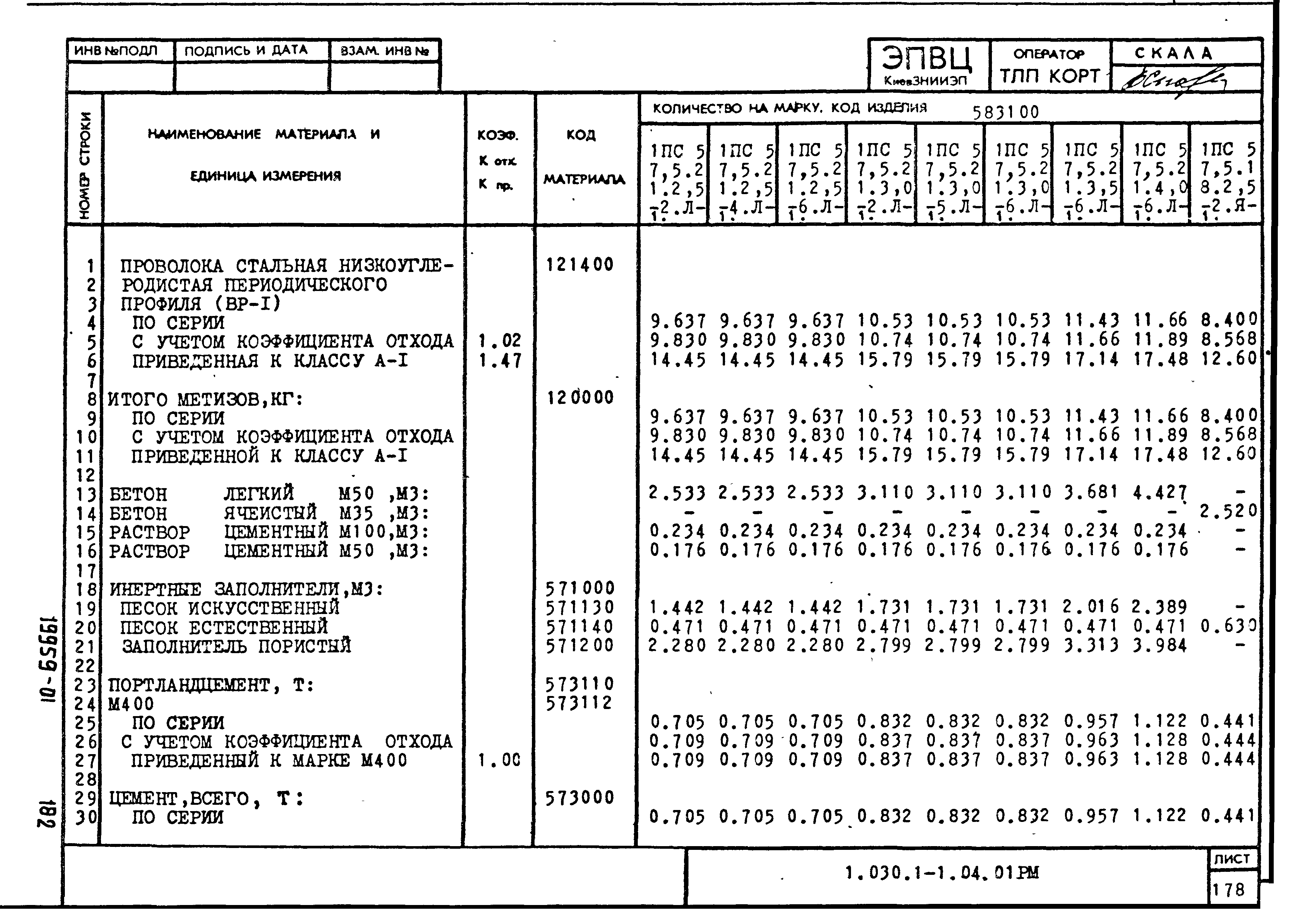 Серия 1.030.1-1