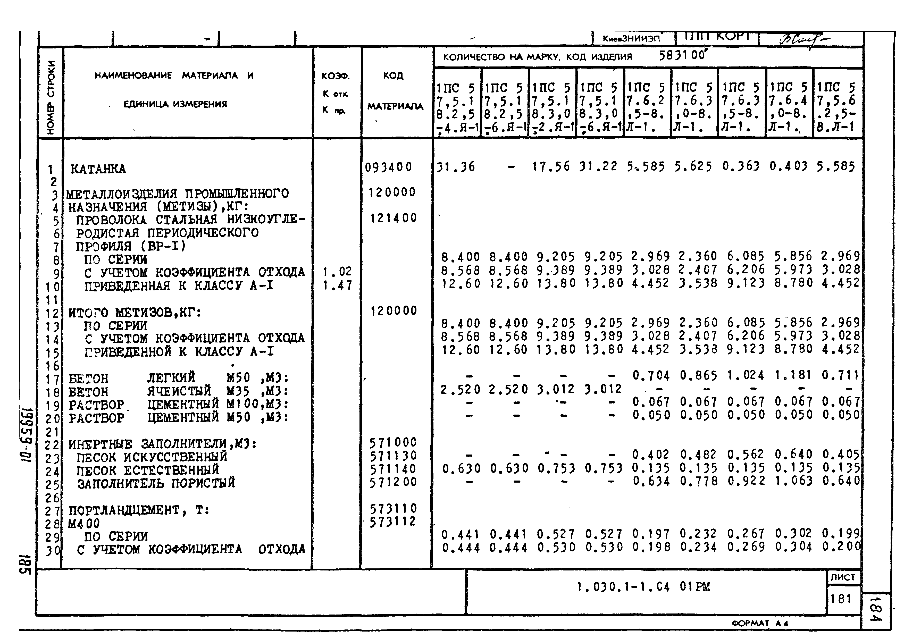 Серия 1.030.1-1