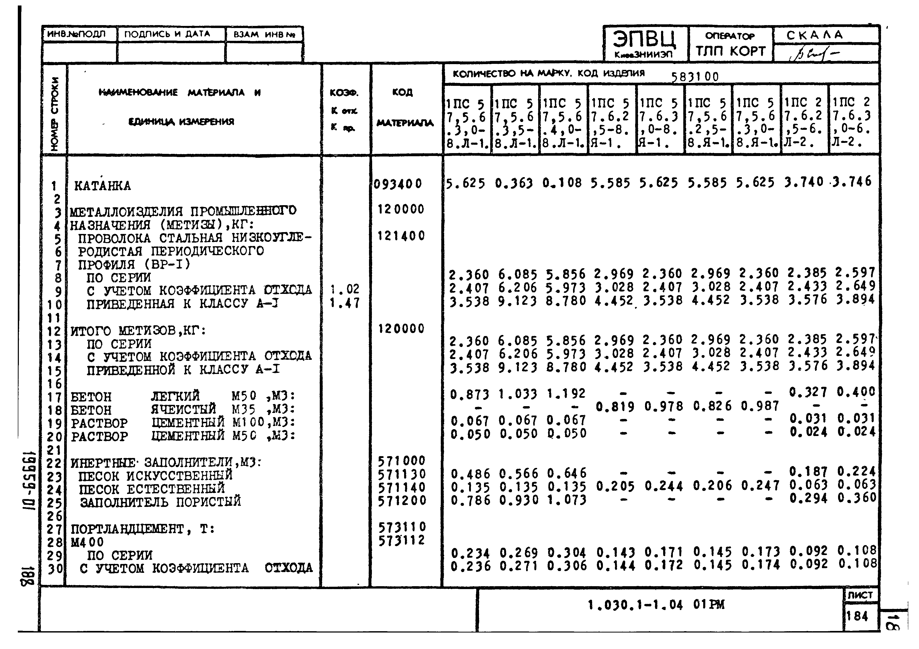 Серия 1.030.1-1