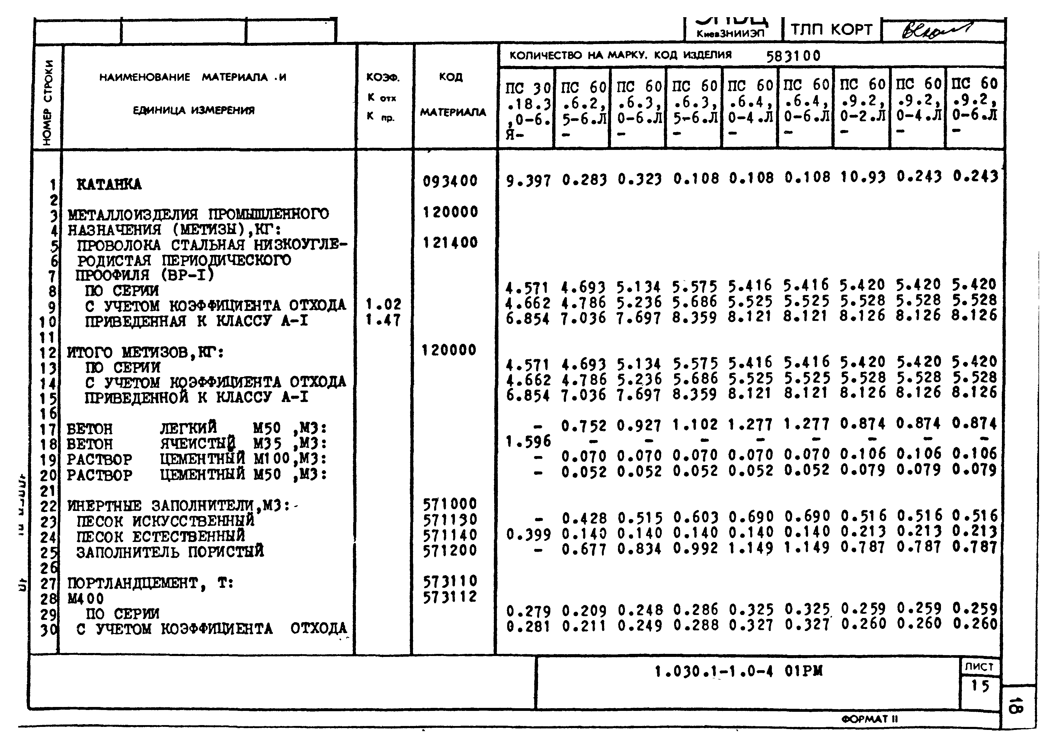 Серия 1.030.1-1