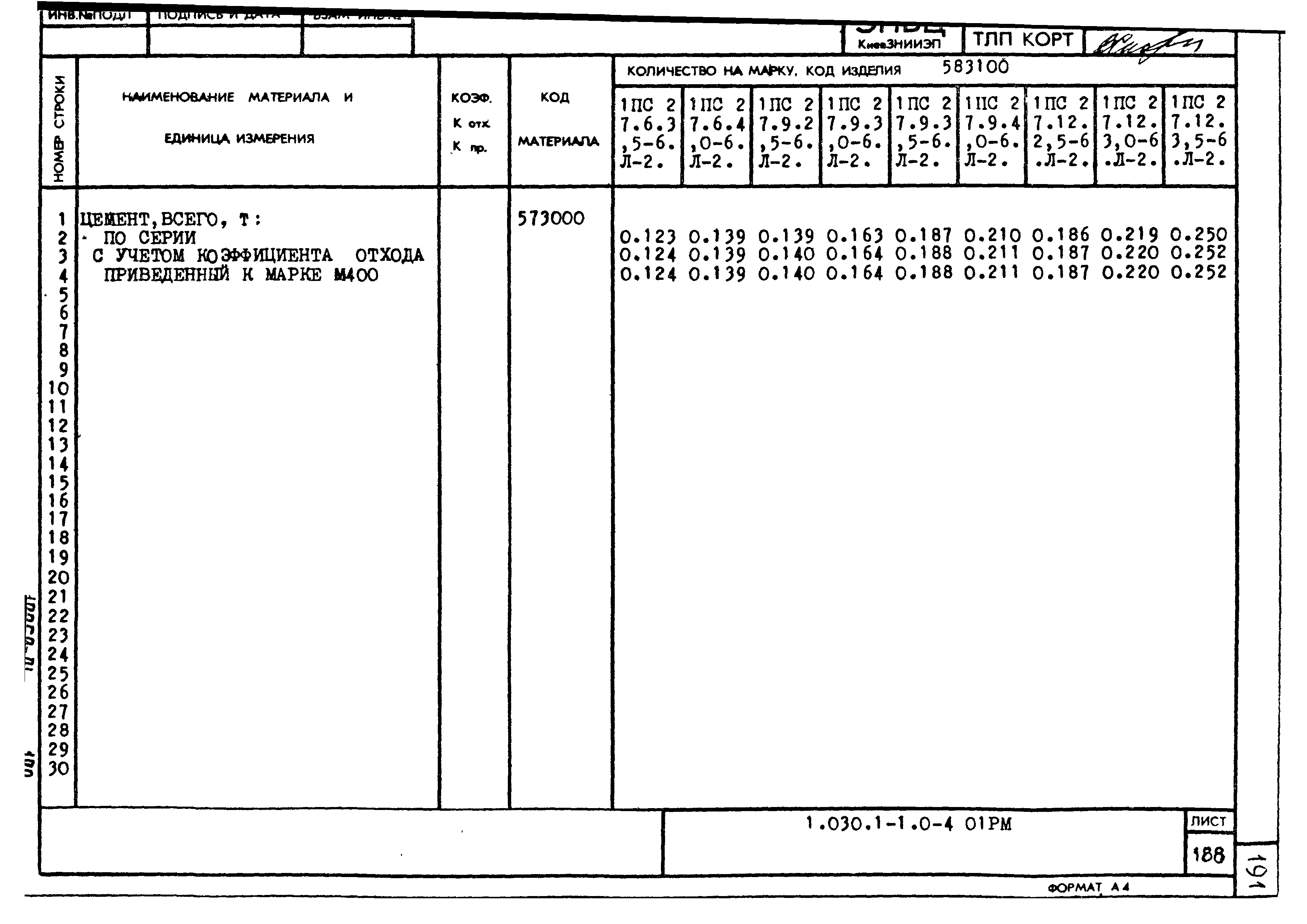 Серия 1.030.1-1