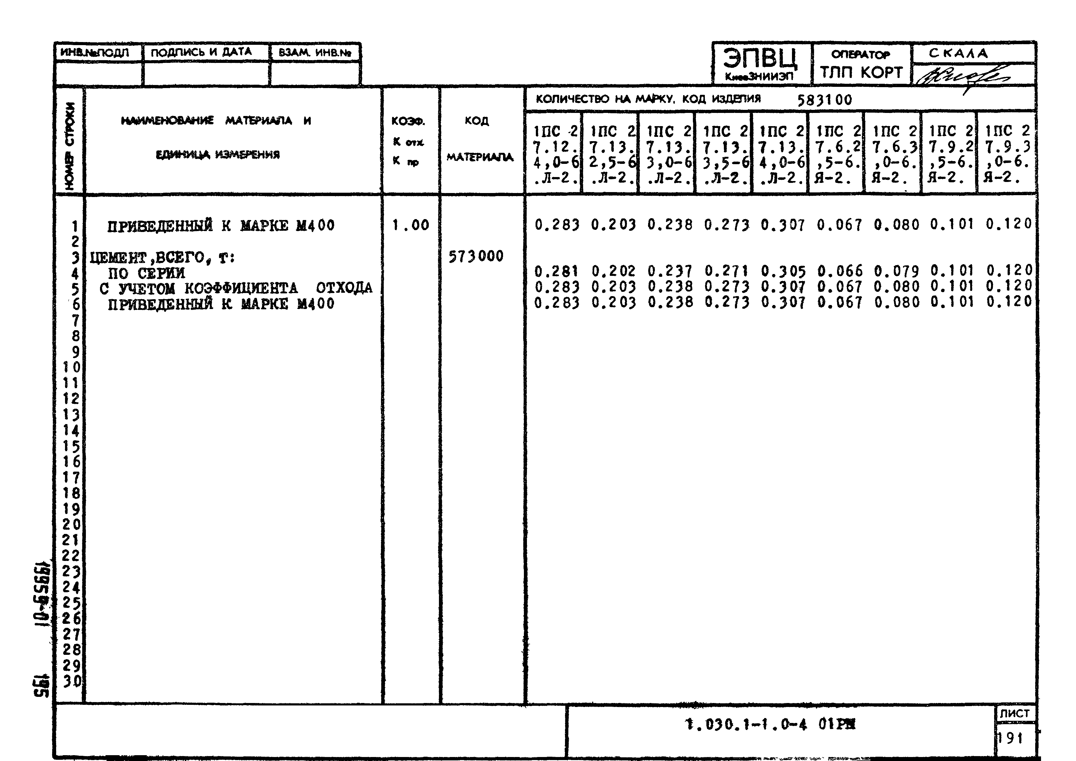 Серия 1.030.1-1