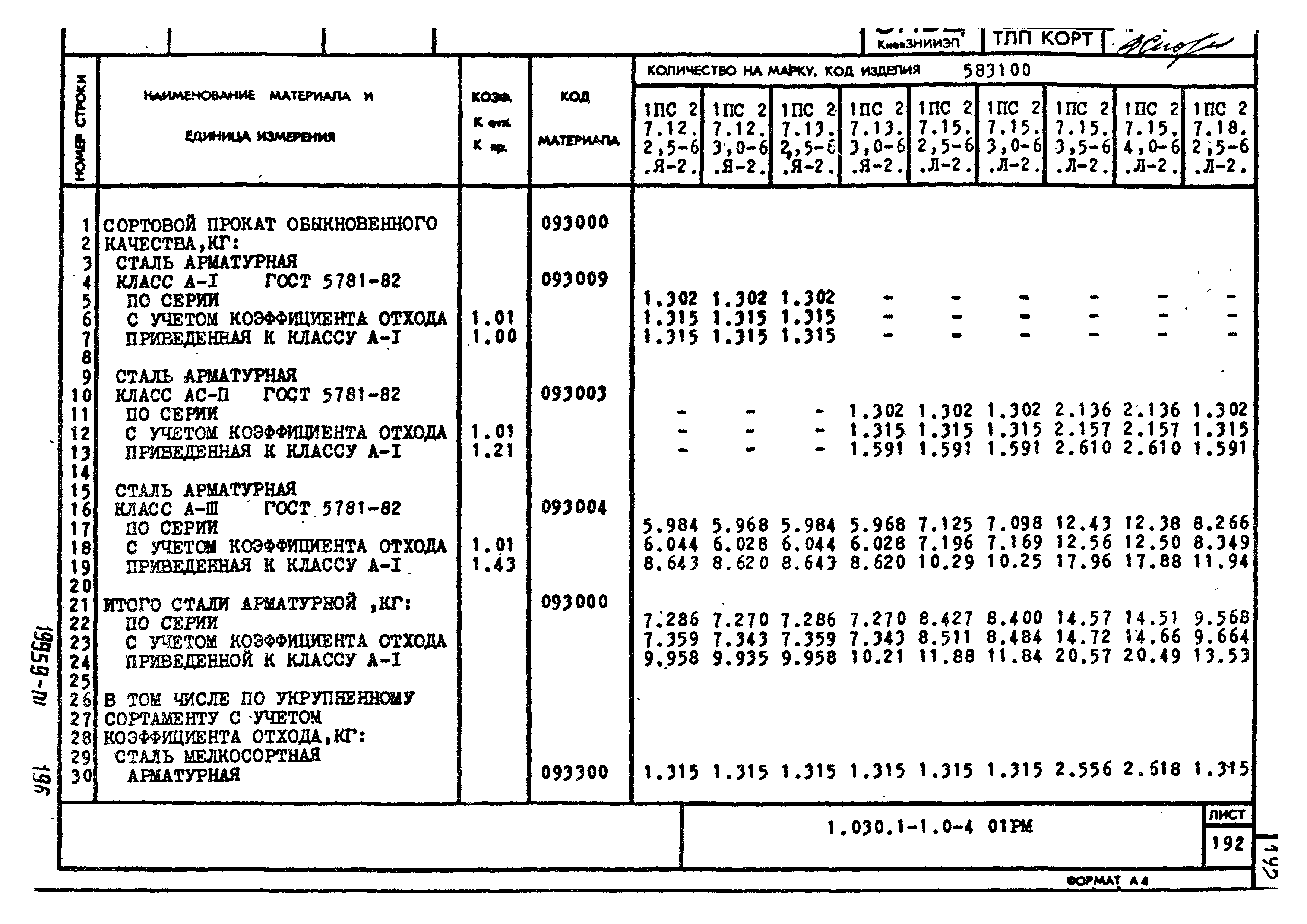 Серия 1.030.1-1