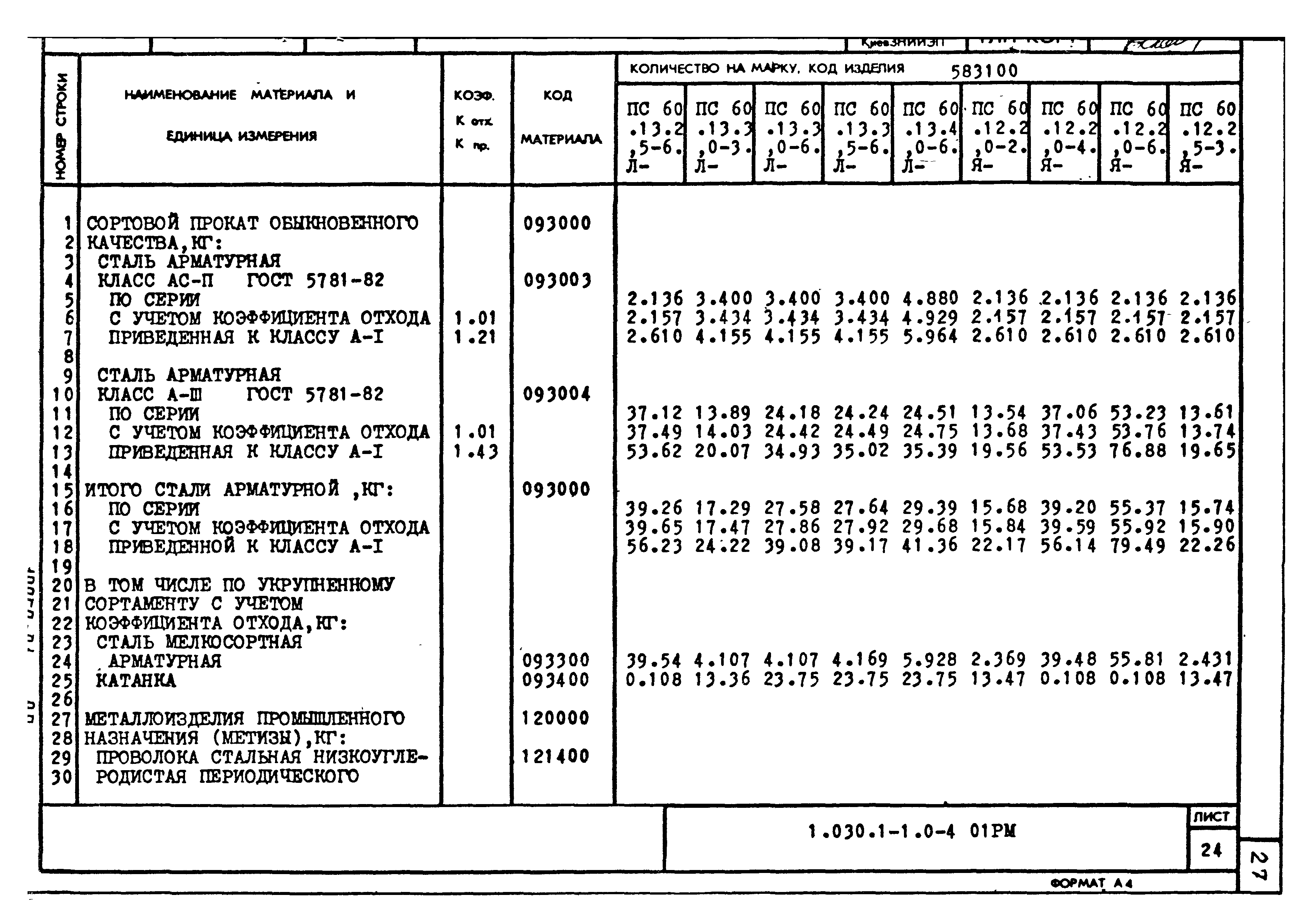 Серия 1.030.1-1