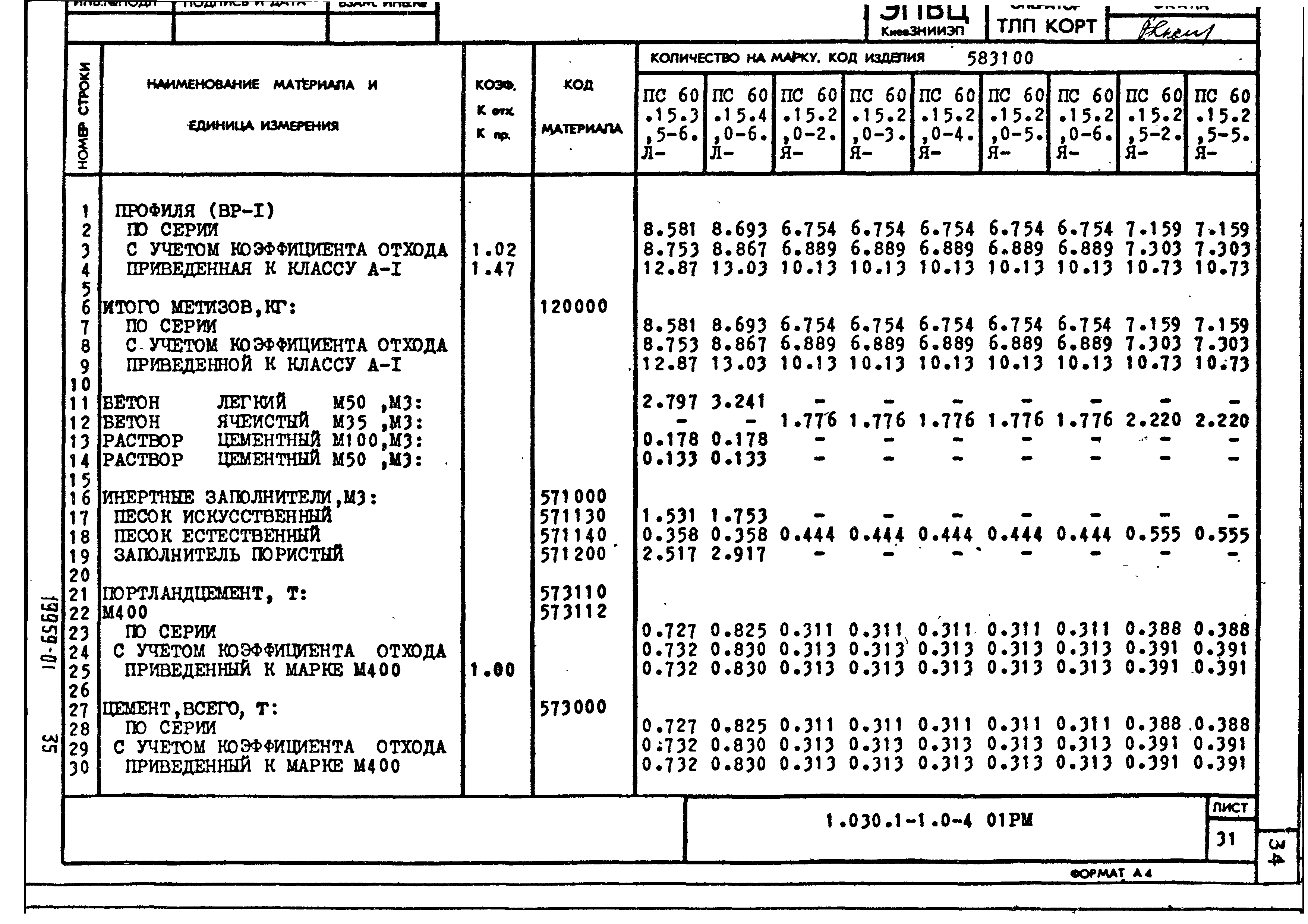 Серия 1.030.1-1