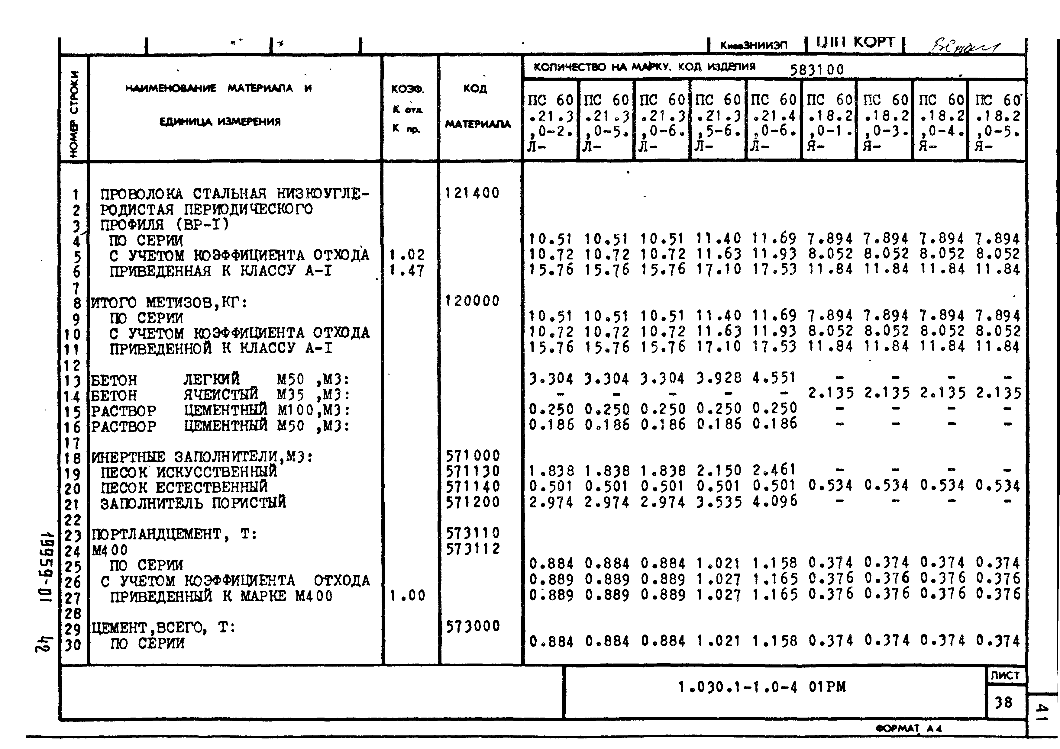 Серия 1.030.1-1