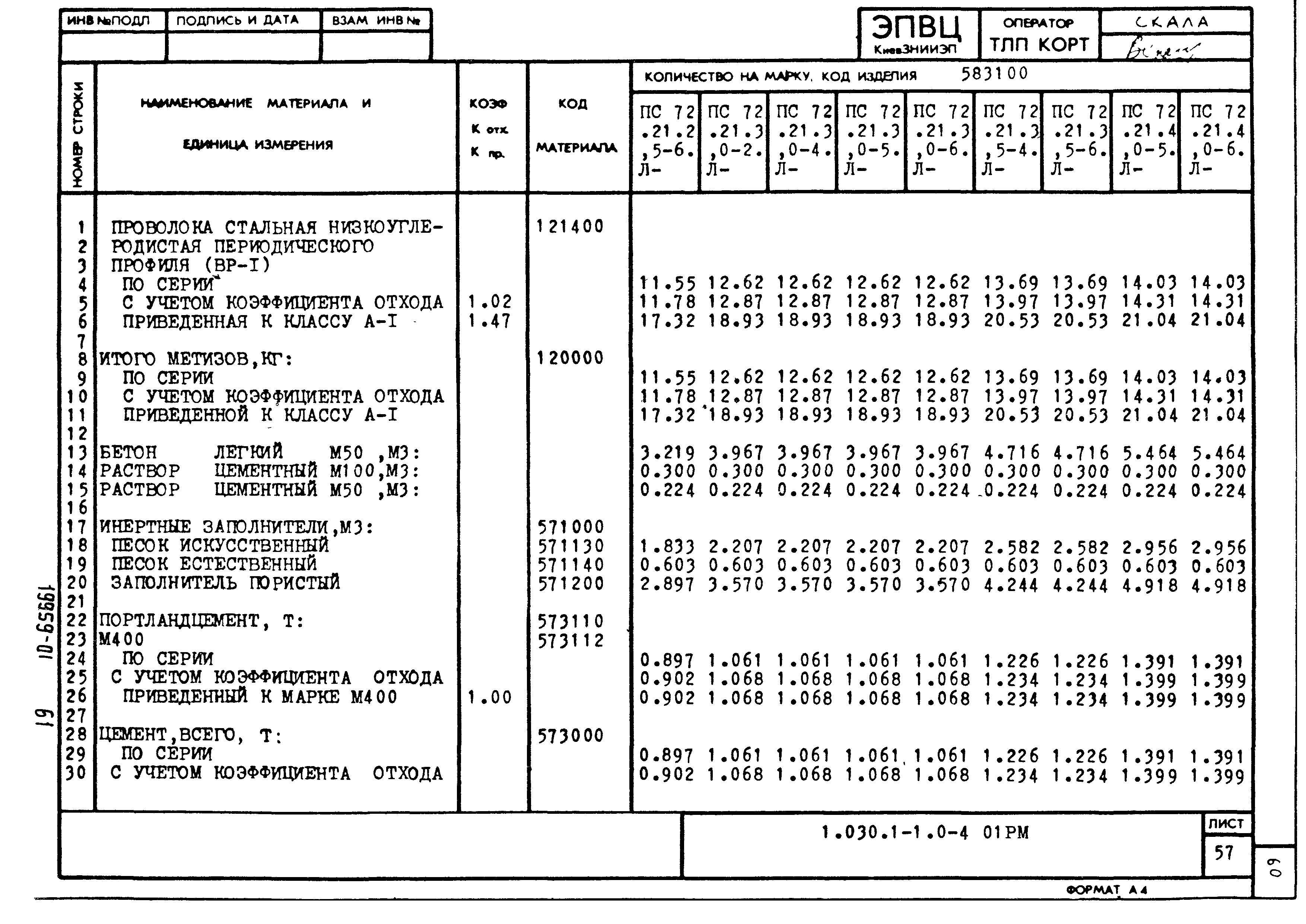 Серия 1.030.1-1