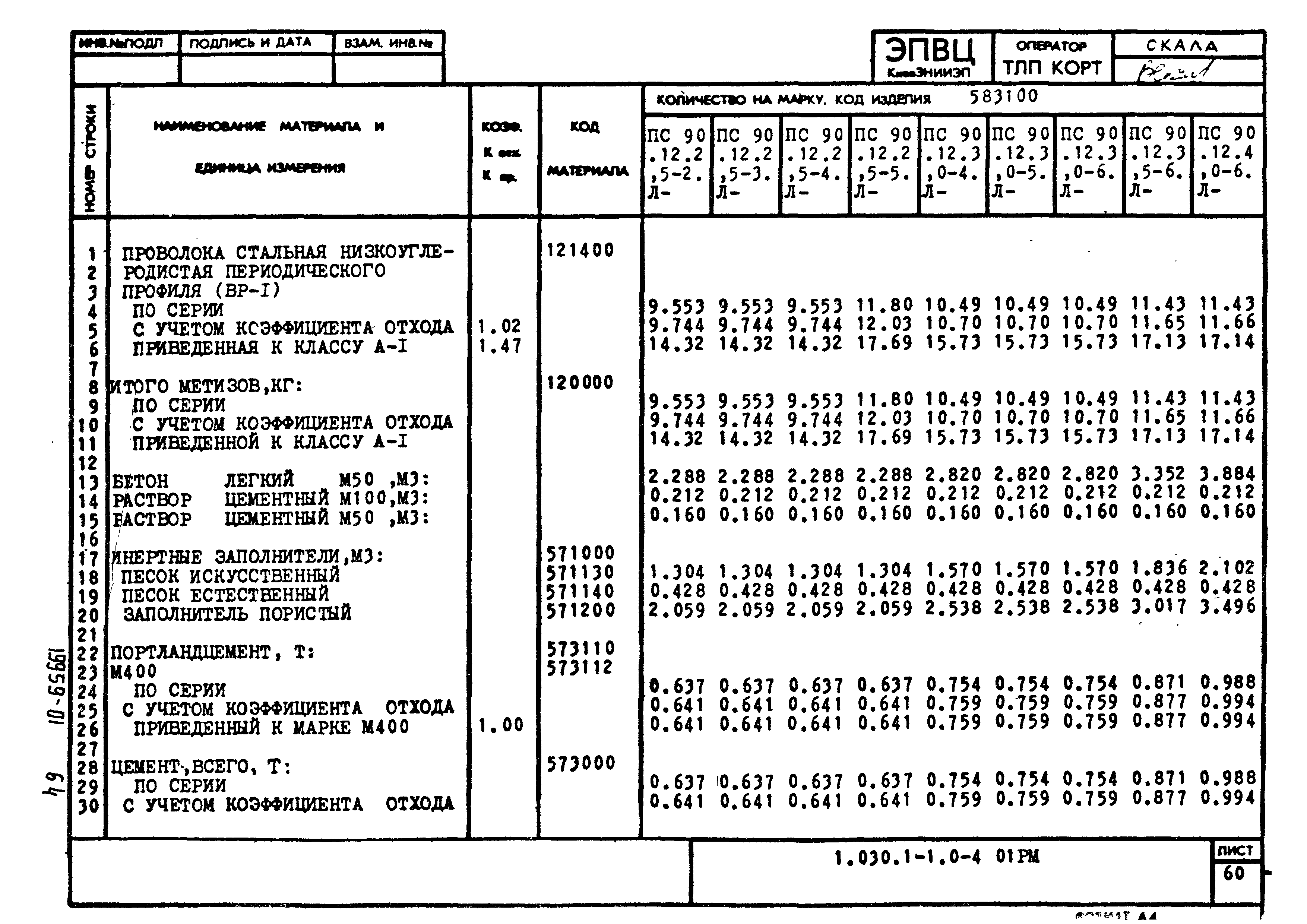 Серия 1.030.1-1