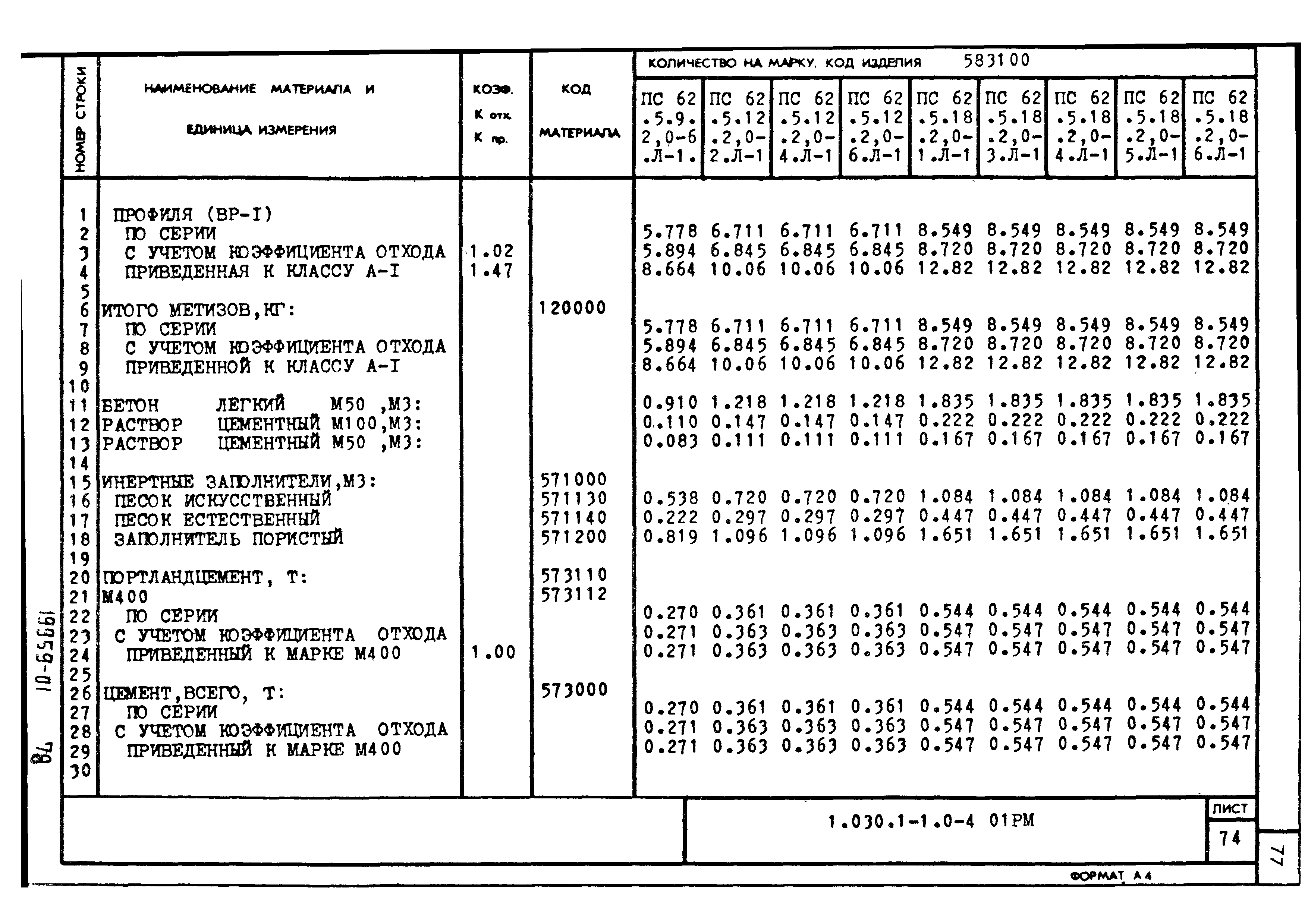 Серия 1.030.1-1