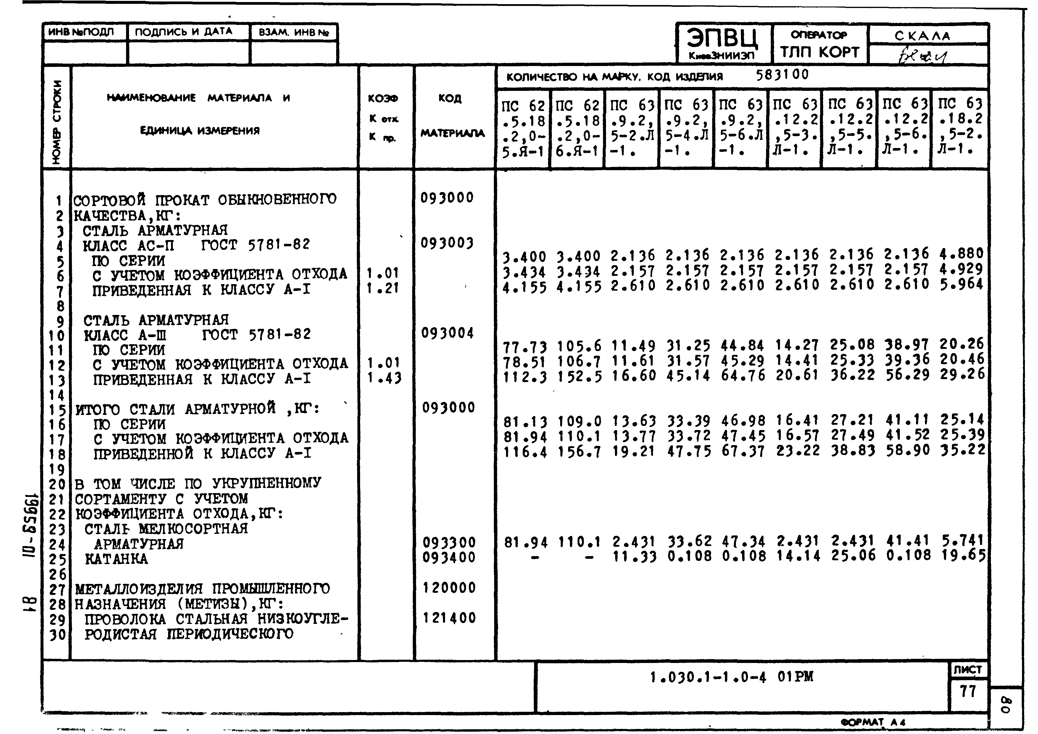 Серия 1.030.1-1