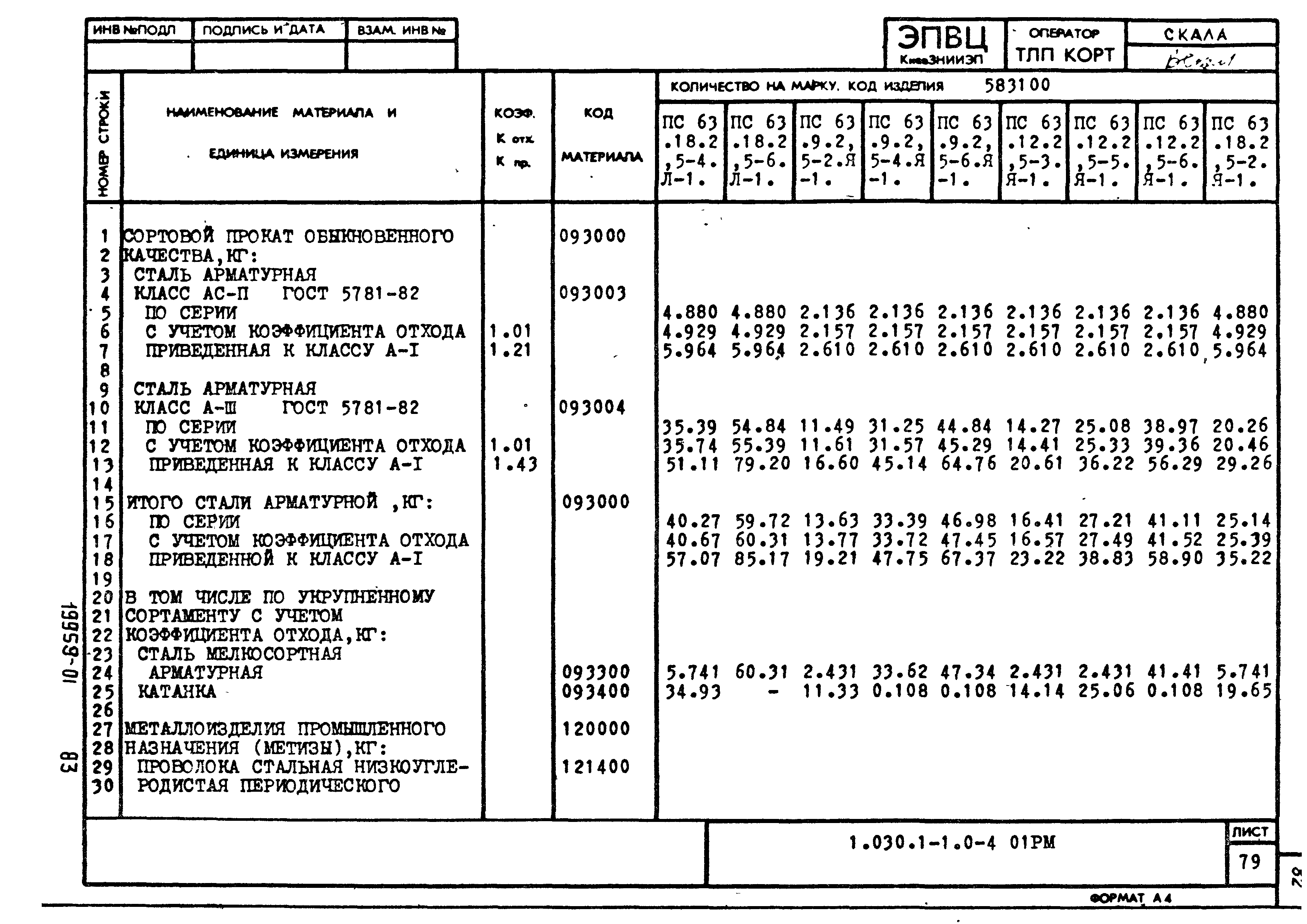 Серия 1.030.1-1