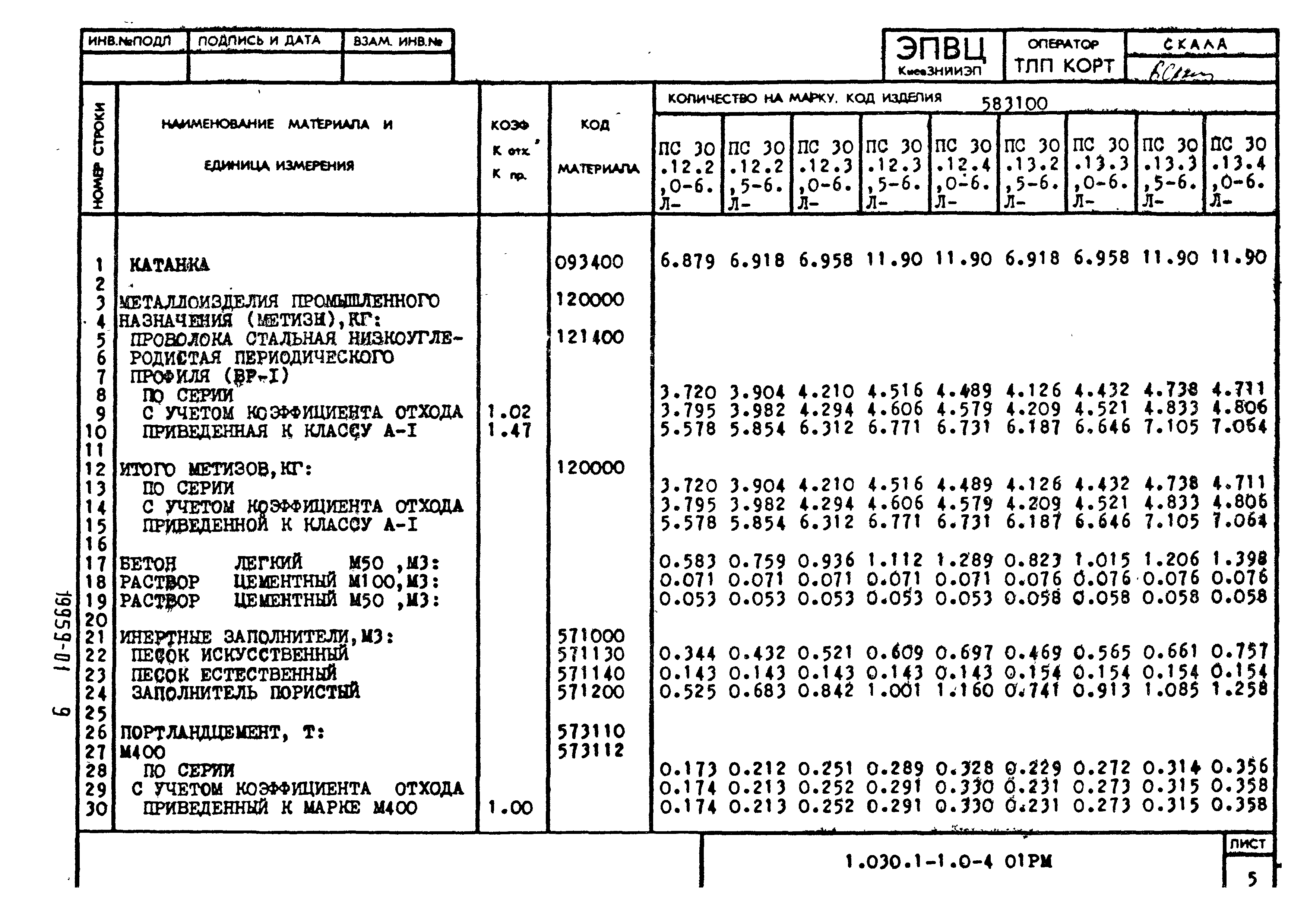 Серия 1.030.1-1