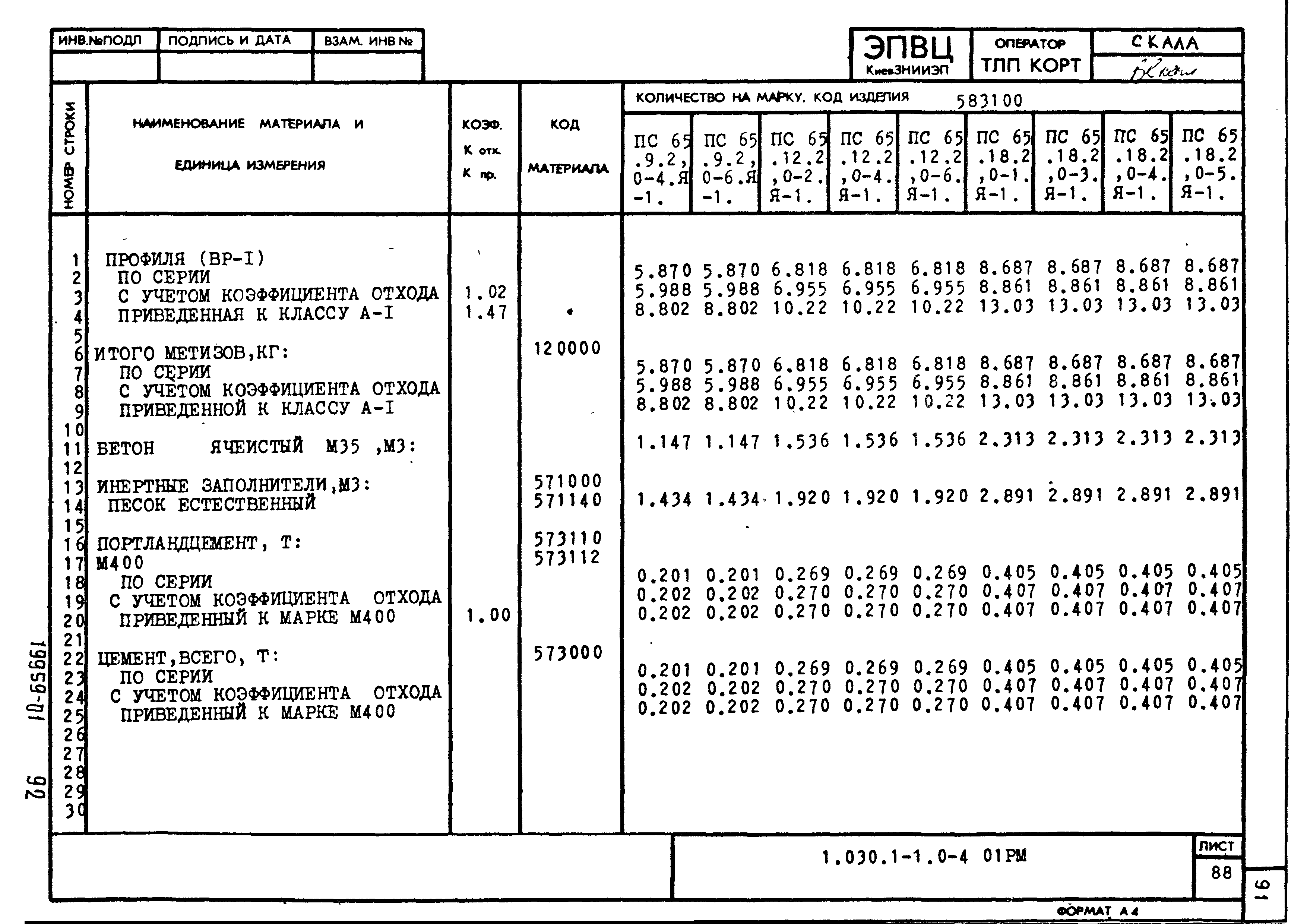 Серия 1.030.1-1