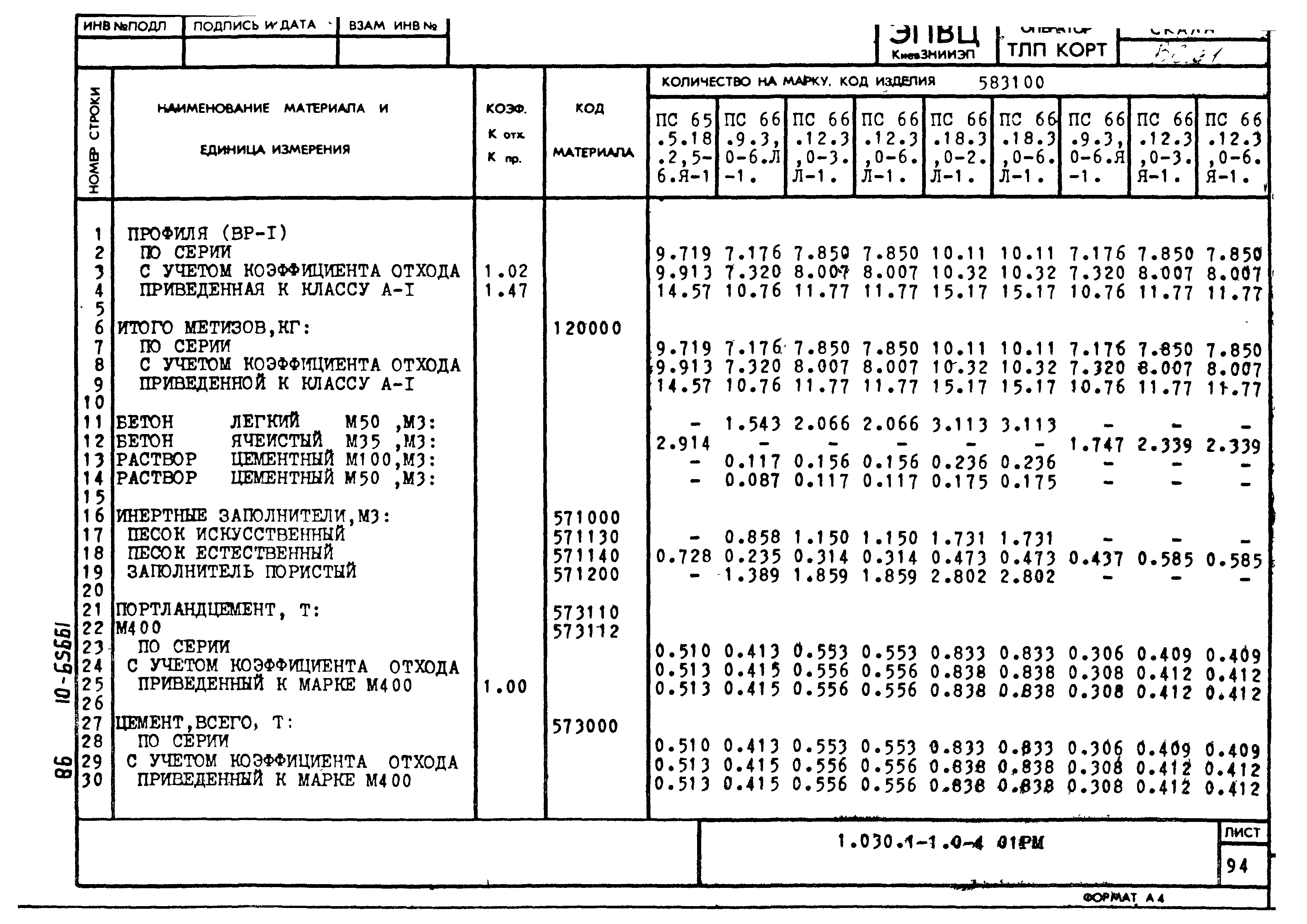 Серия 1.030.1-1