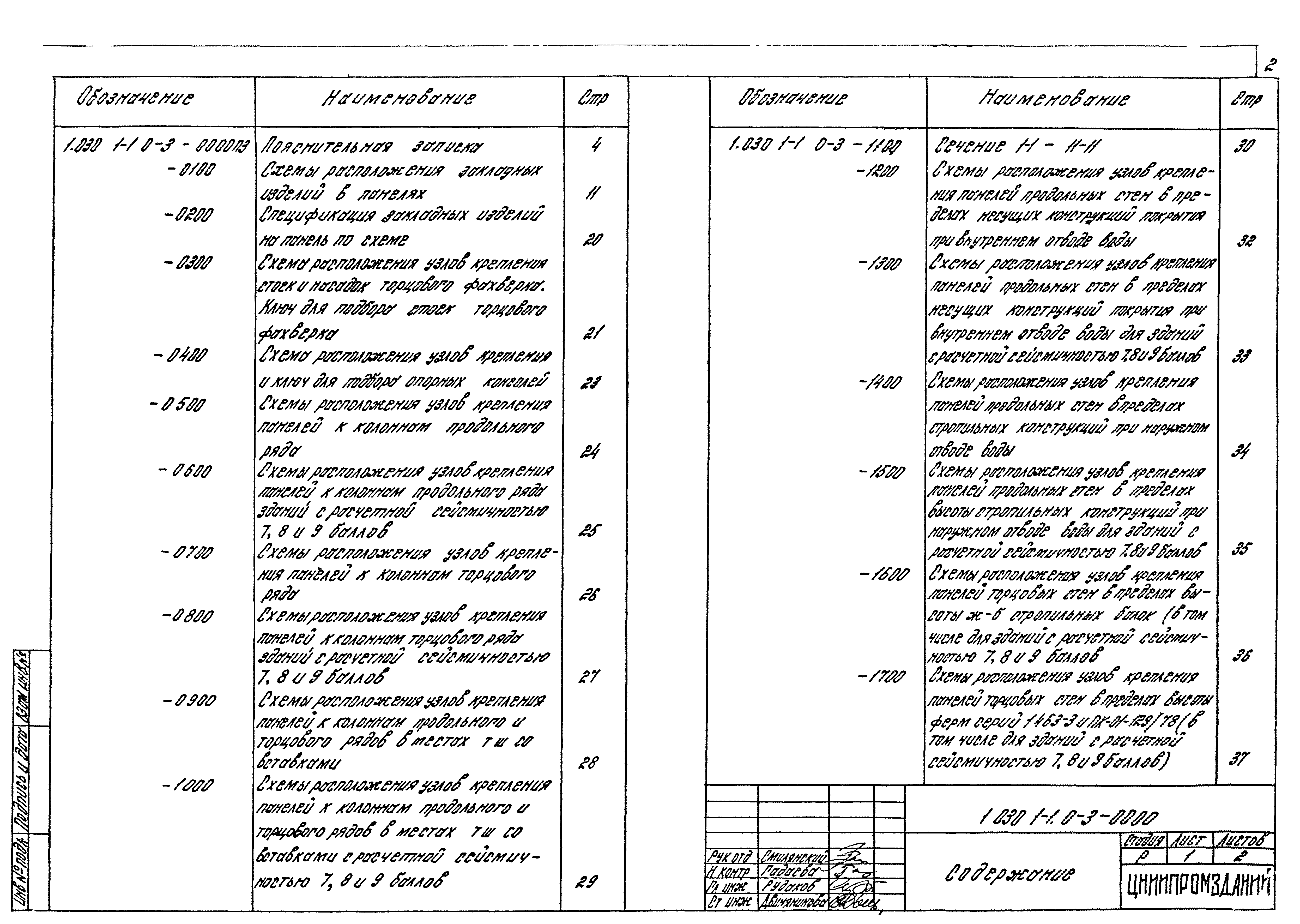 Серия 1.030.1-1