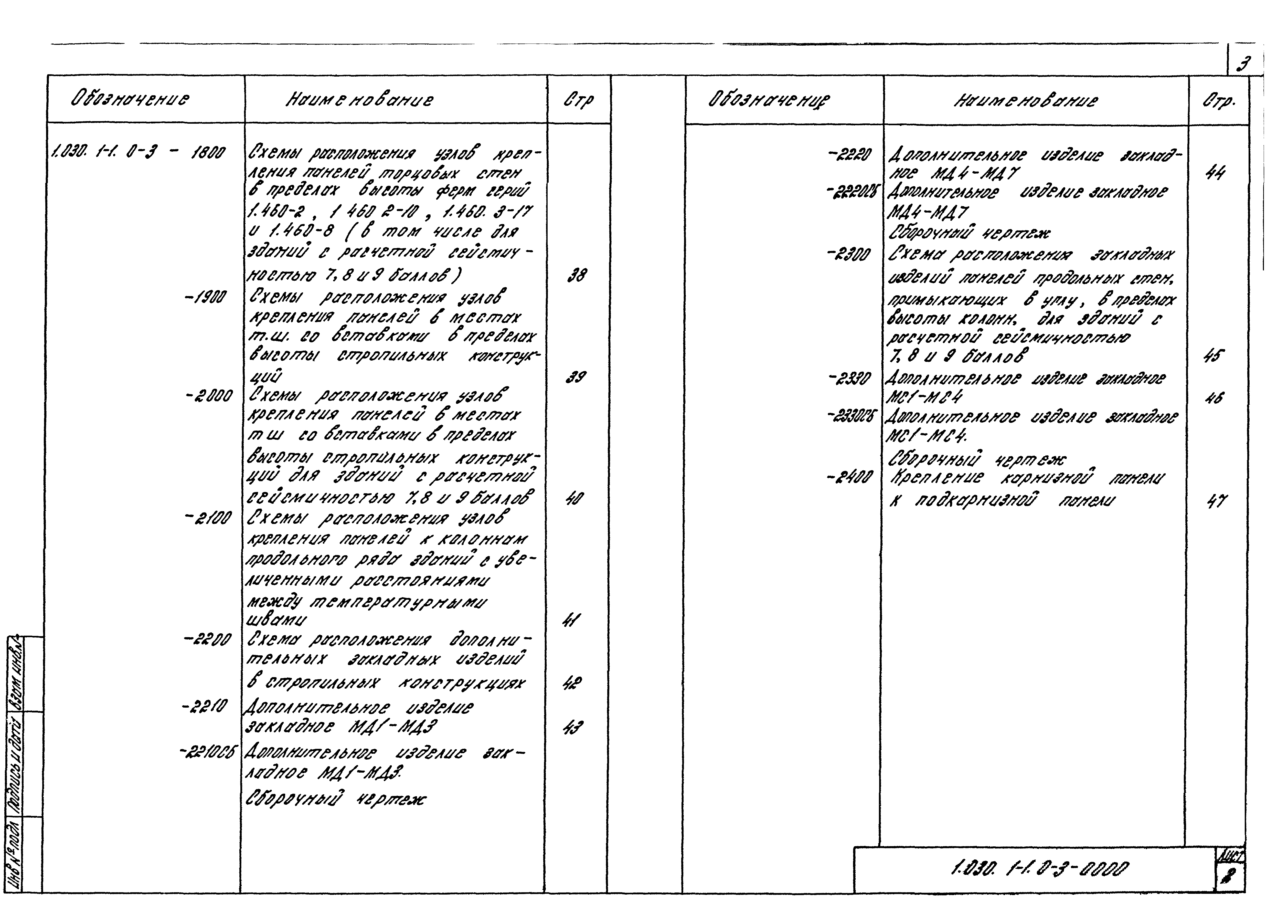 Серия 1.030.1-1