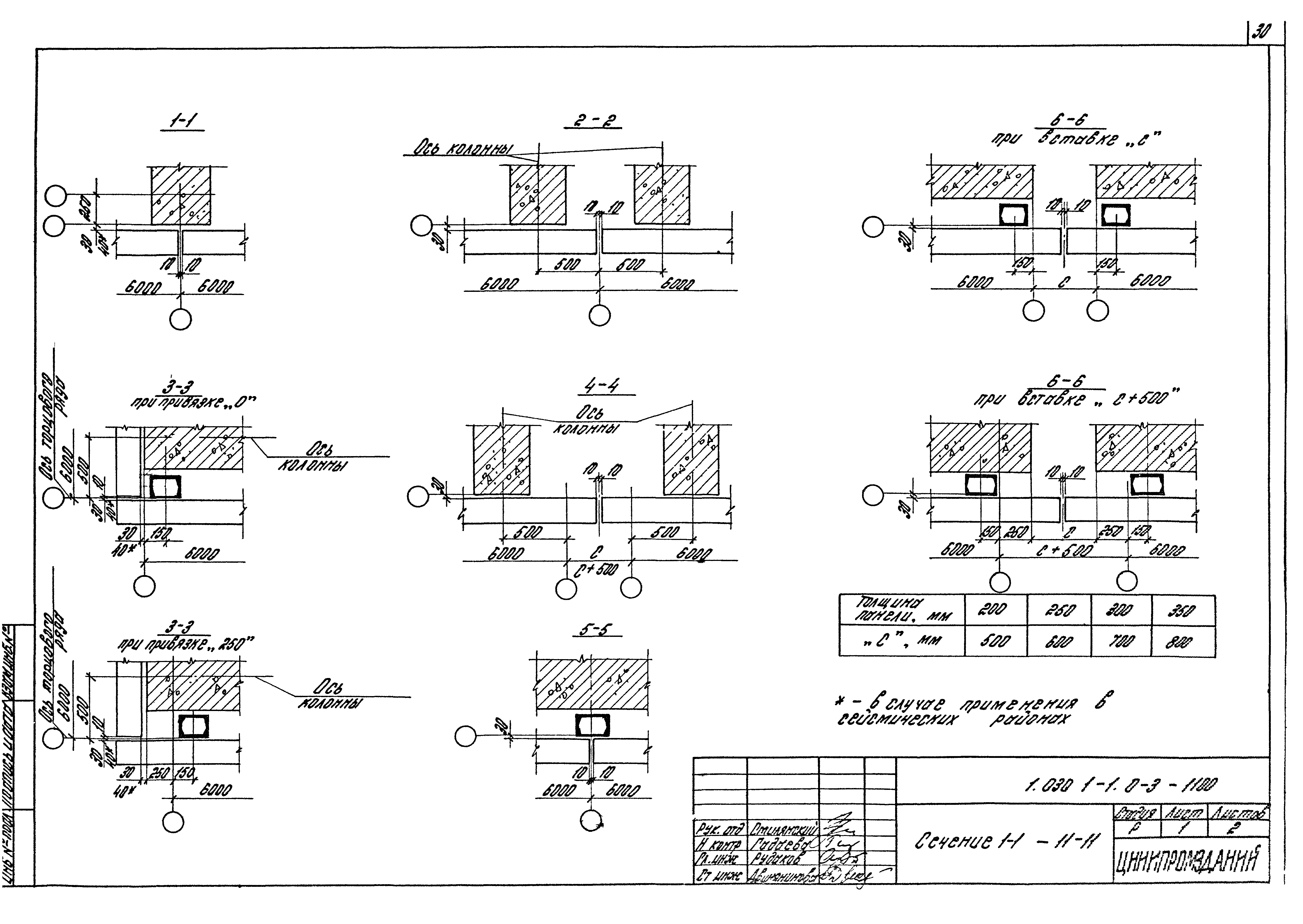 Серия 1.030.1-1