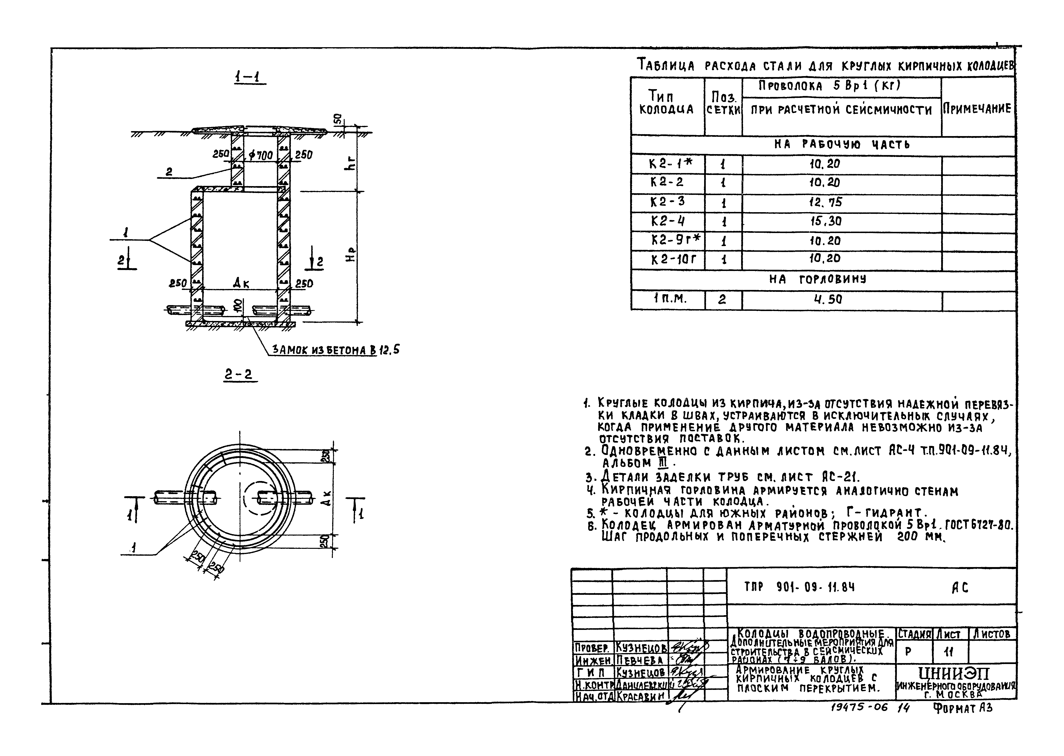 Типовые проектные решения 901-09-11.84