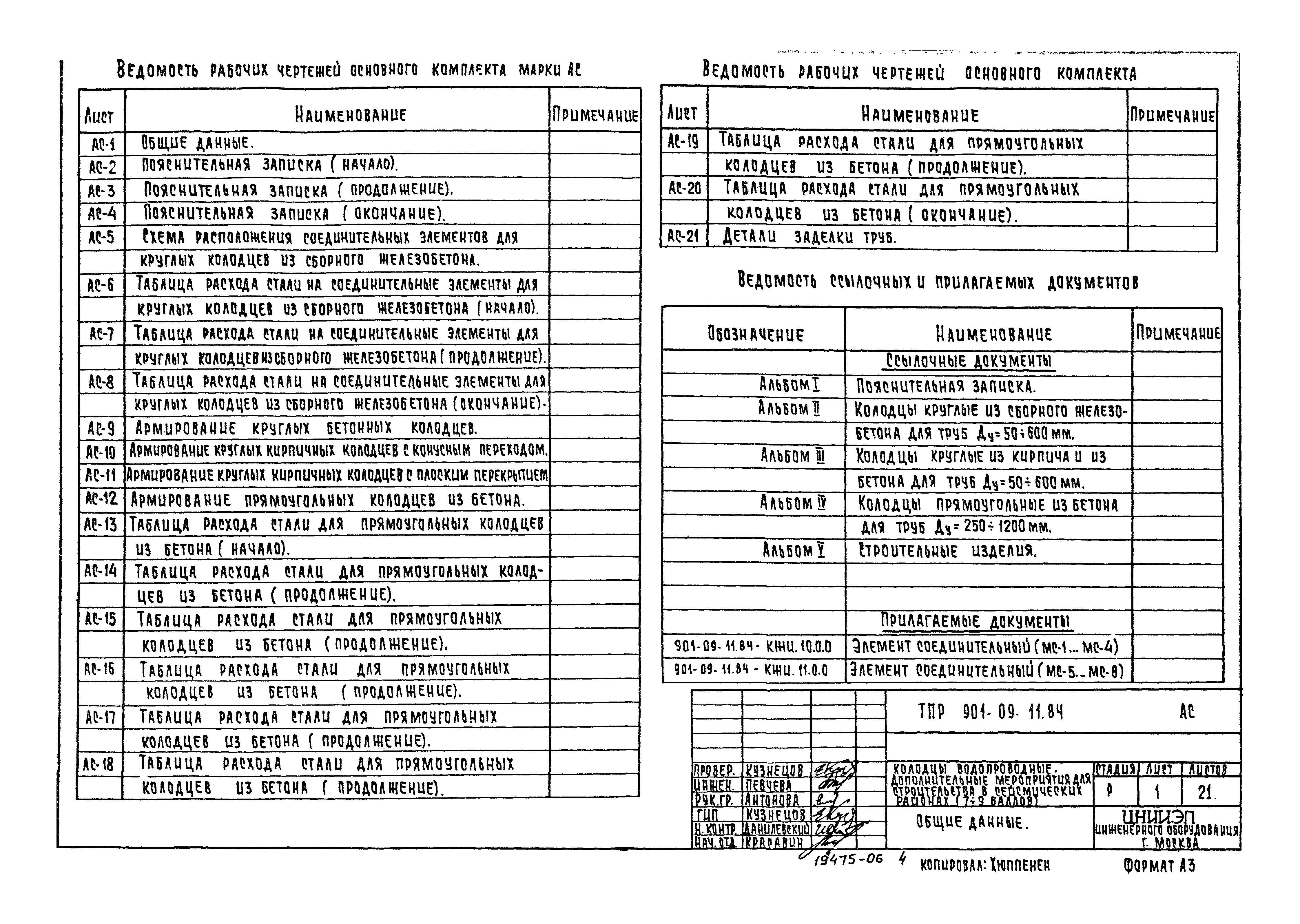 Типовые проектные решения 901-09-11.84