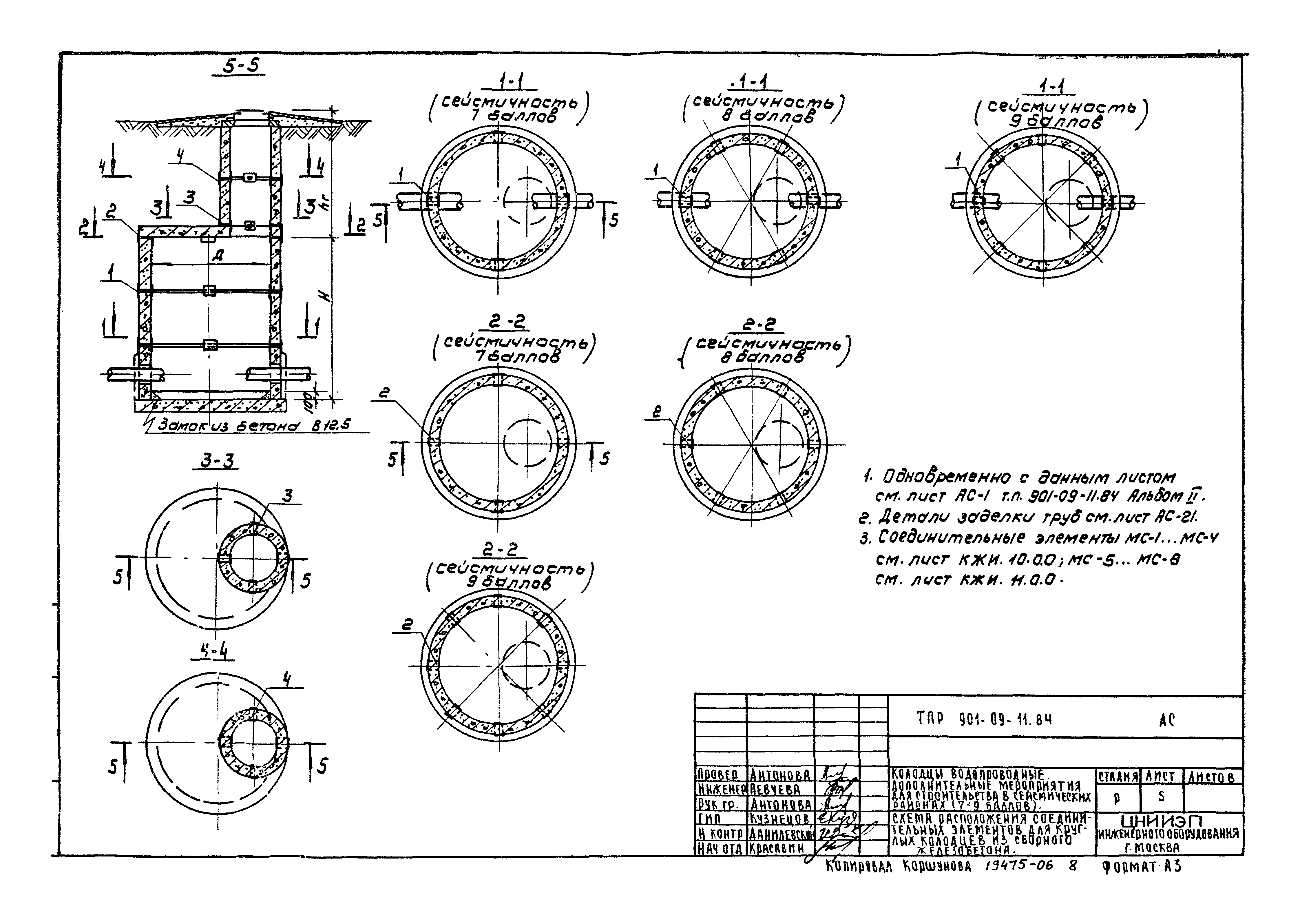 Тпр 901 2 11.84. ТПР 901-09-11.84 колодцы водопроводные. ТПР колодцы водопроводные. МС-1 соединительный элемент колец водопроводных колодцев. Соединительный элемент МС-2 для колодцев.