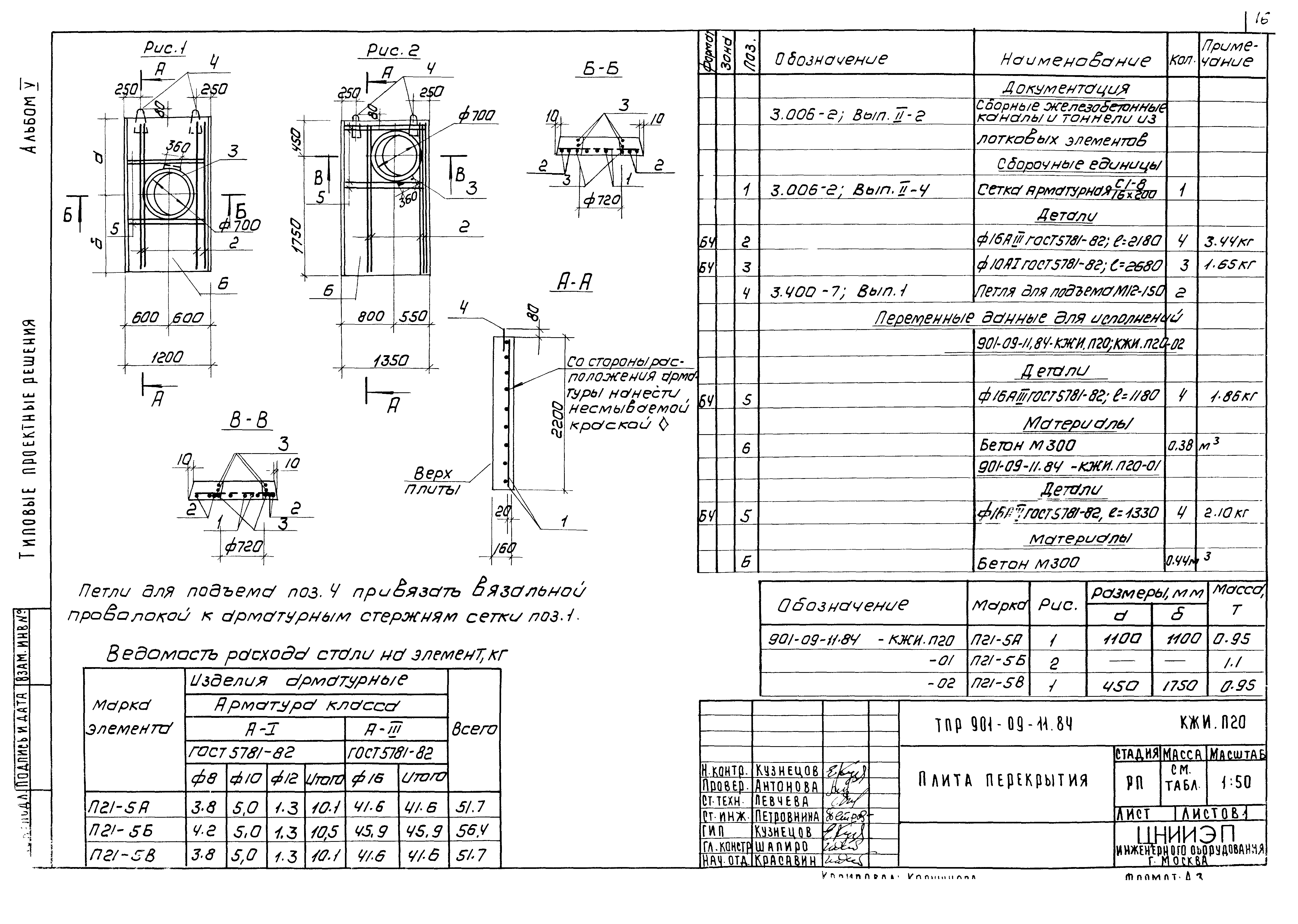 Плиты тпр. Плита перекрытия п24-5в. Плита п24д-5а ТПР 901-09-11.84. Плита перекрытия п19 ТПР 901-09-11.84. Плита колодца п24.