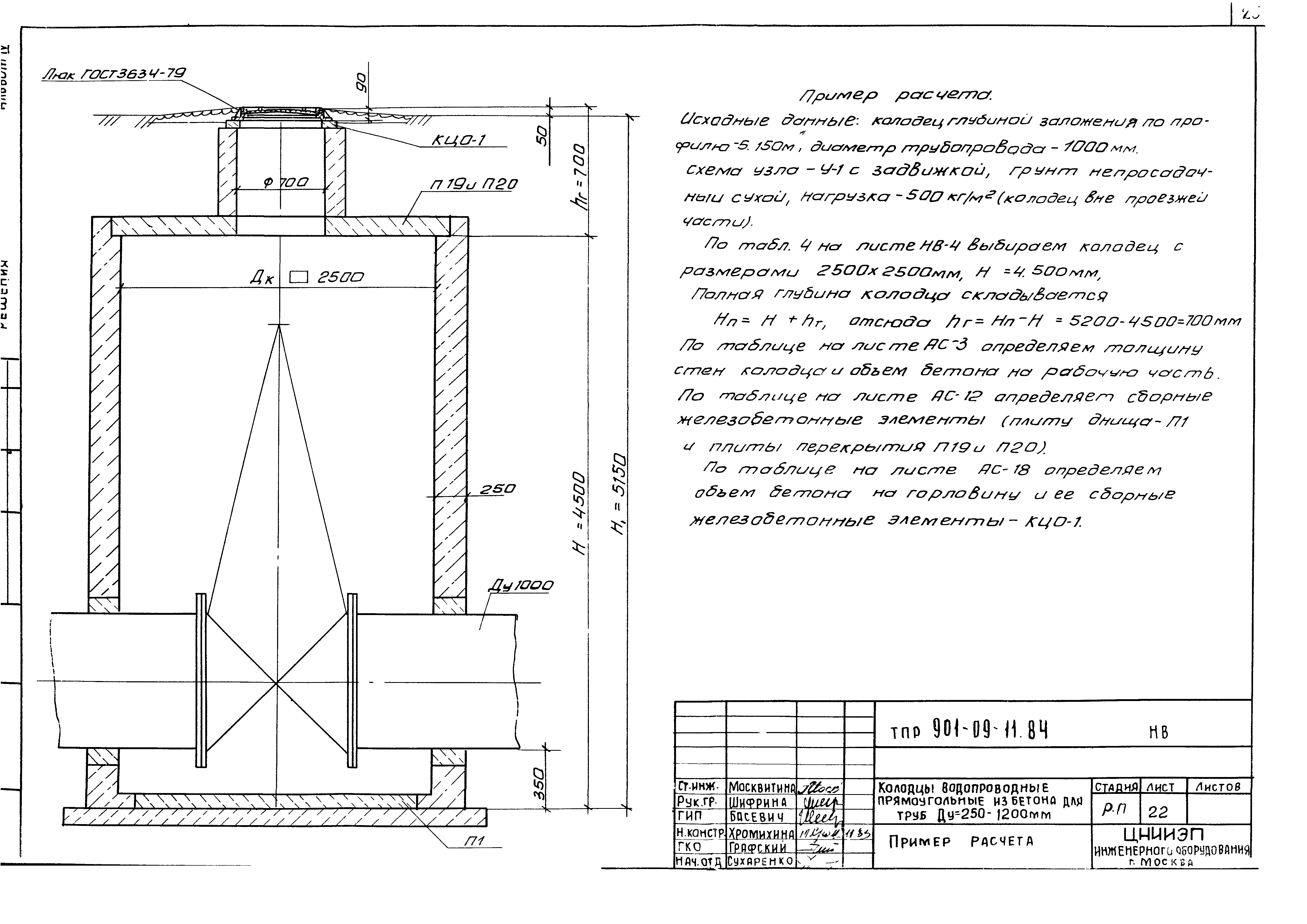 Тпр 901. ТПР 901-09-11.84 колодцы водопроводные. Колодец водопроводный Ду 1500 мм чертеж. ТП 901-09-11.84.