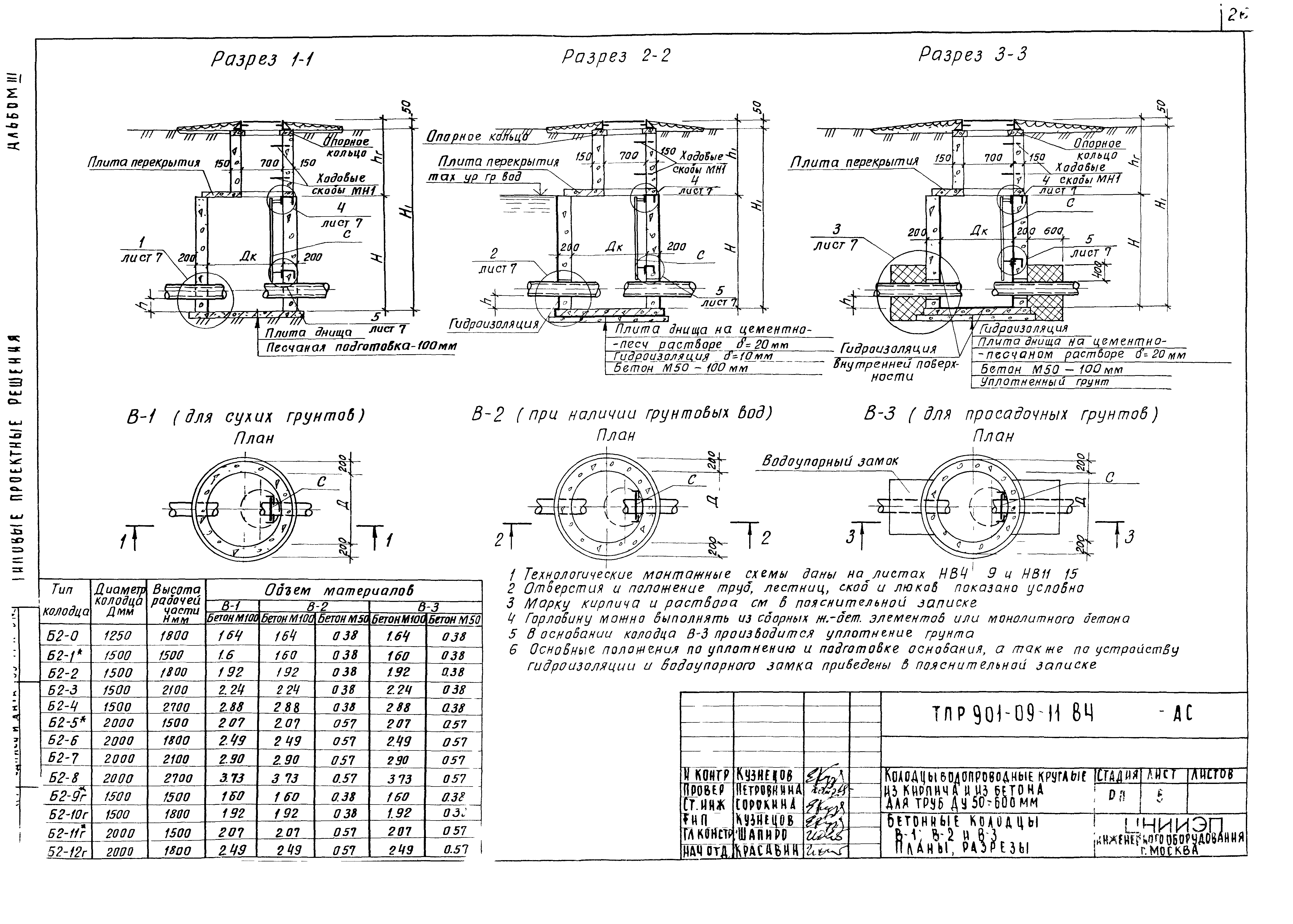 Скачать Типовые проектные решения 901-09-11.84 Альбом III. Колодцы круглые  из кирпича и из бетона для труб Ду=50-600 мм