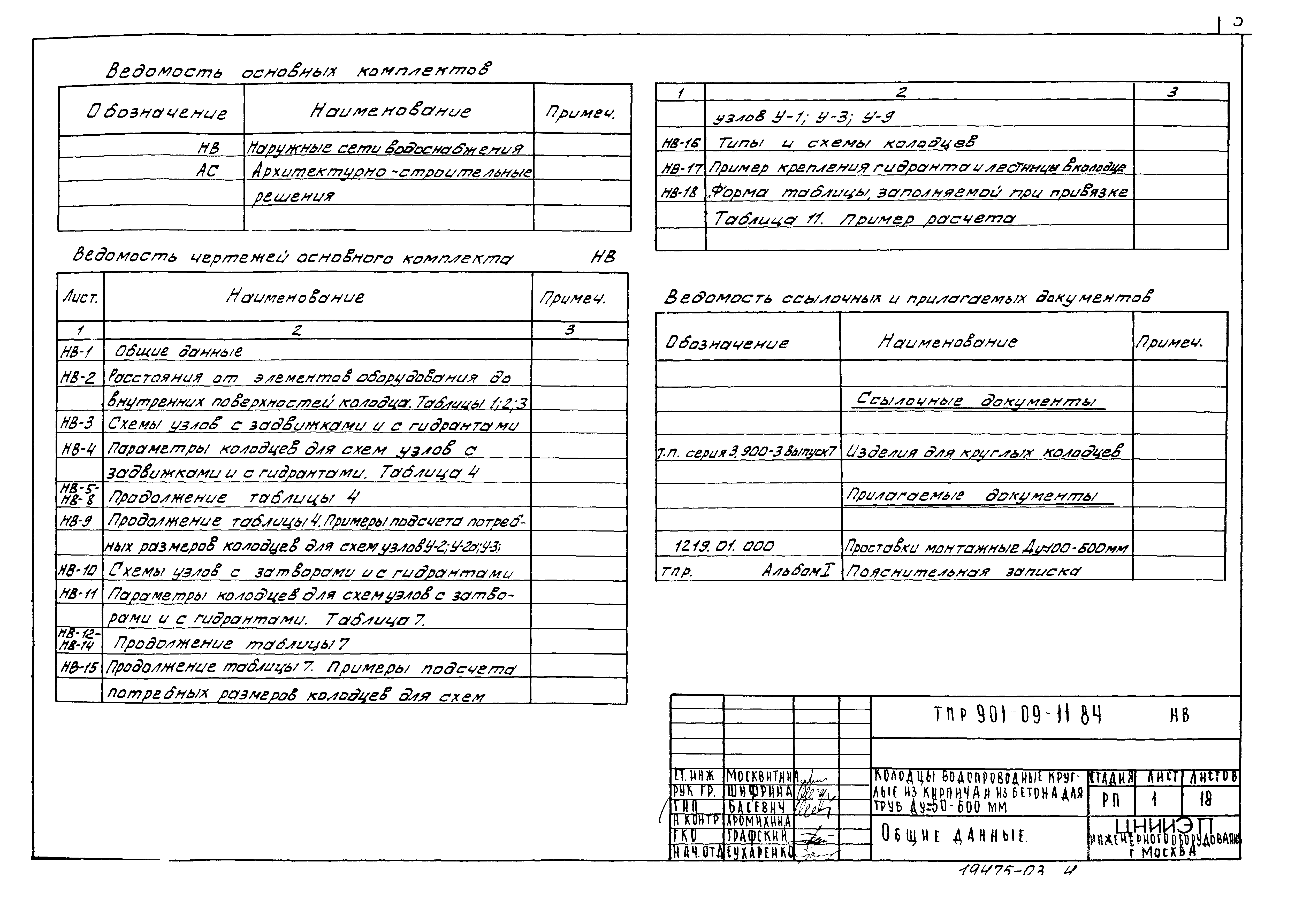 Скачать Типовые проектные решения 901-09-11.84 Альбом III. Колодцы круглые  из кирпича и из бетона для труб Ду=50-600 мм