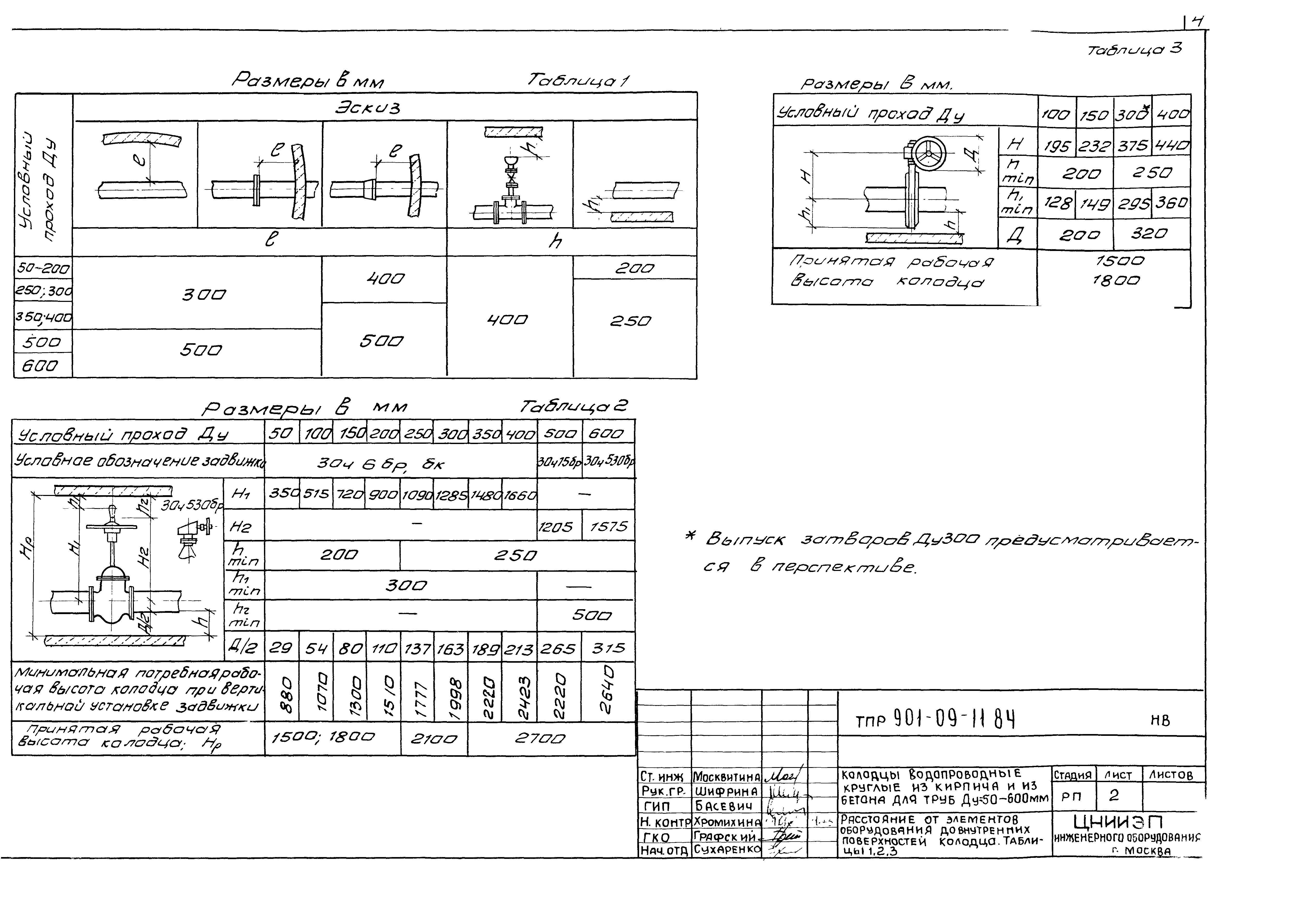 Скачать Типовые проектные решения 901-09-11.84 Альбом III. Колодцы круглые  из кирпича и из бетона для труб Ду=50-600 мм