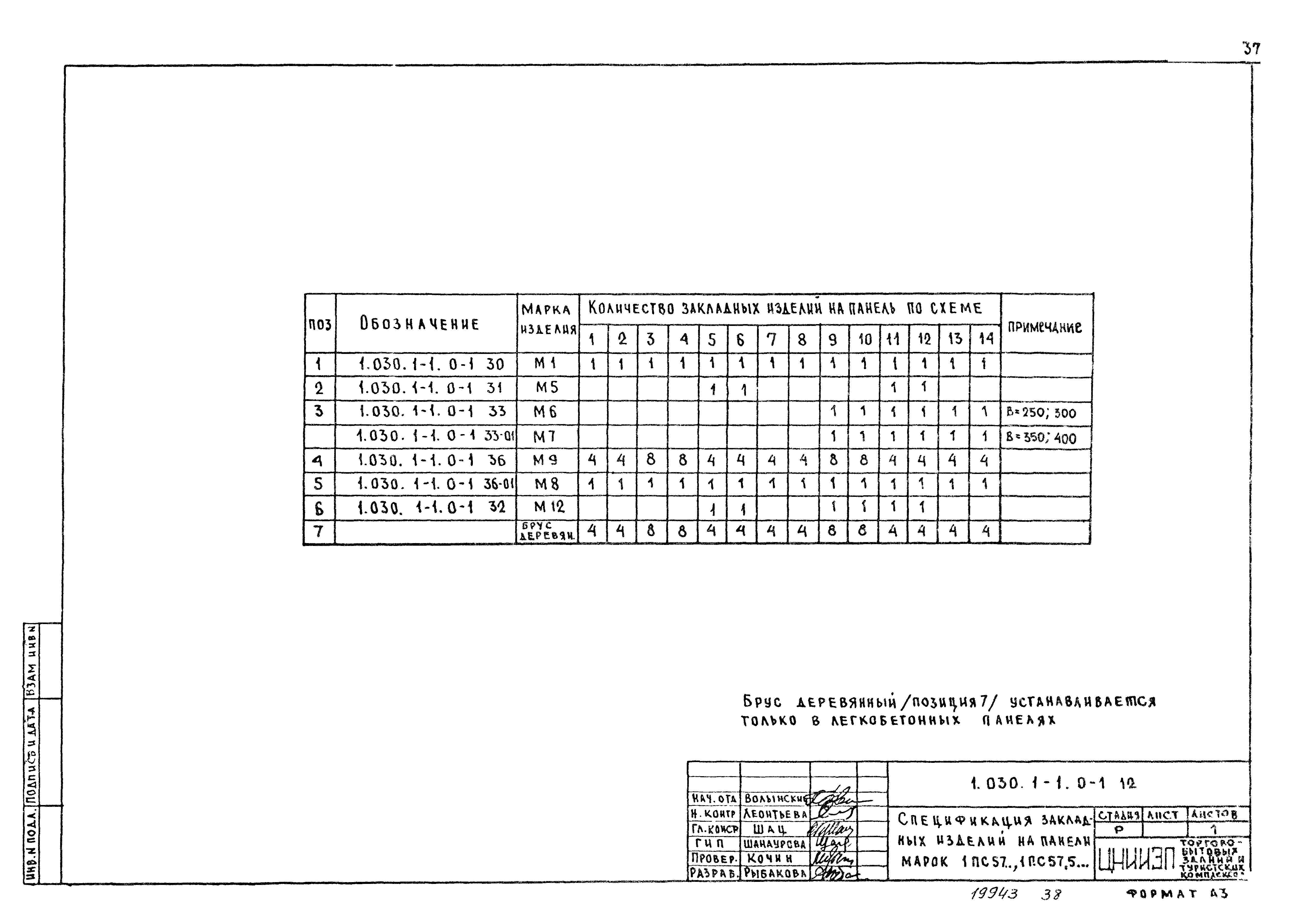 Серия 1.030.1-1