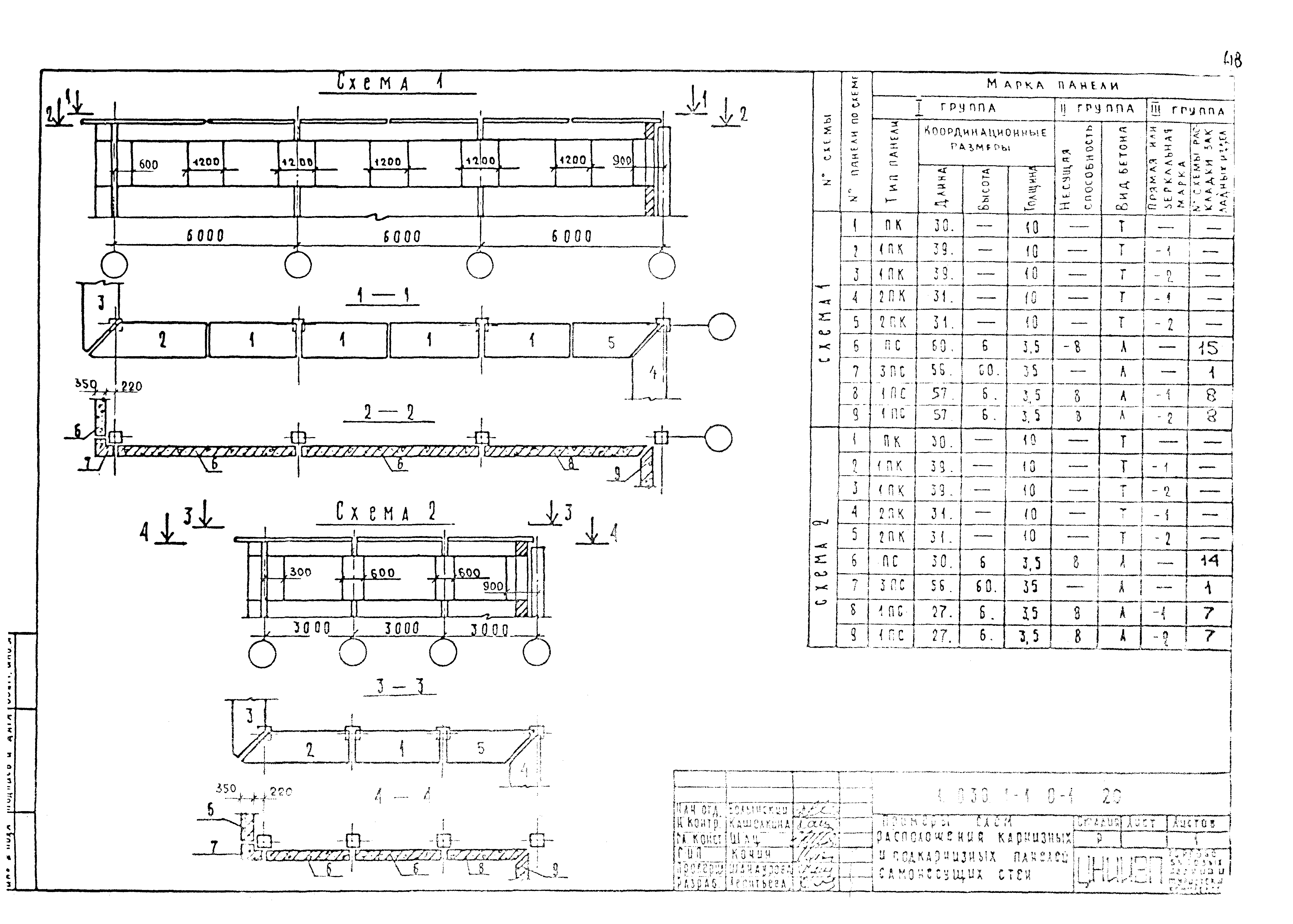 Серия 1.030.1-1