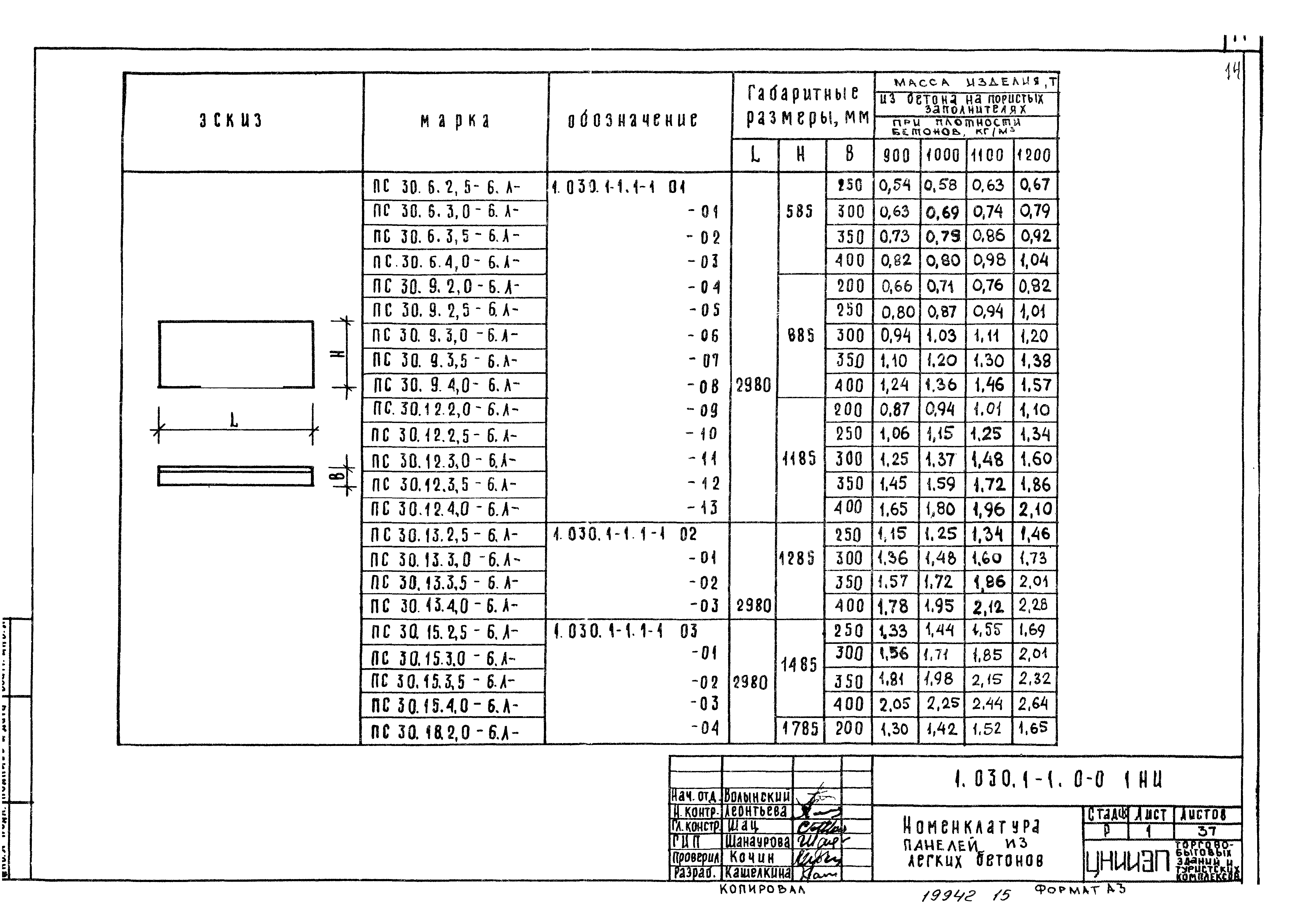 Серия 1.030.1-1