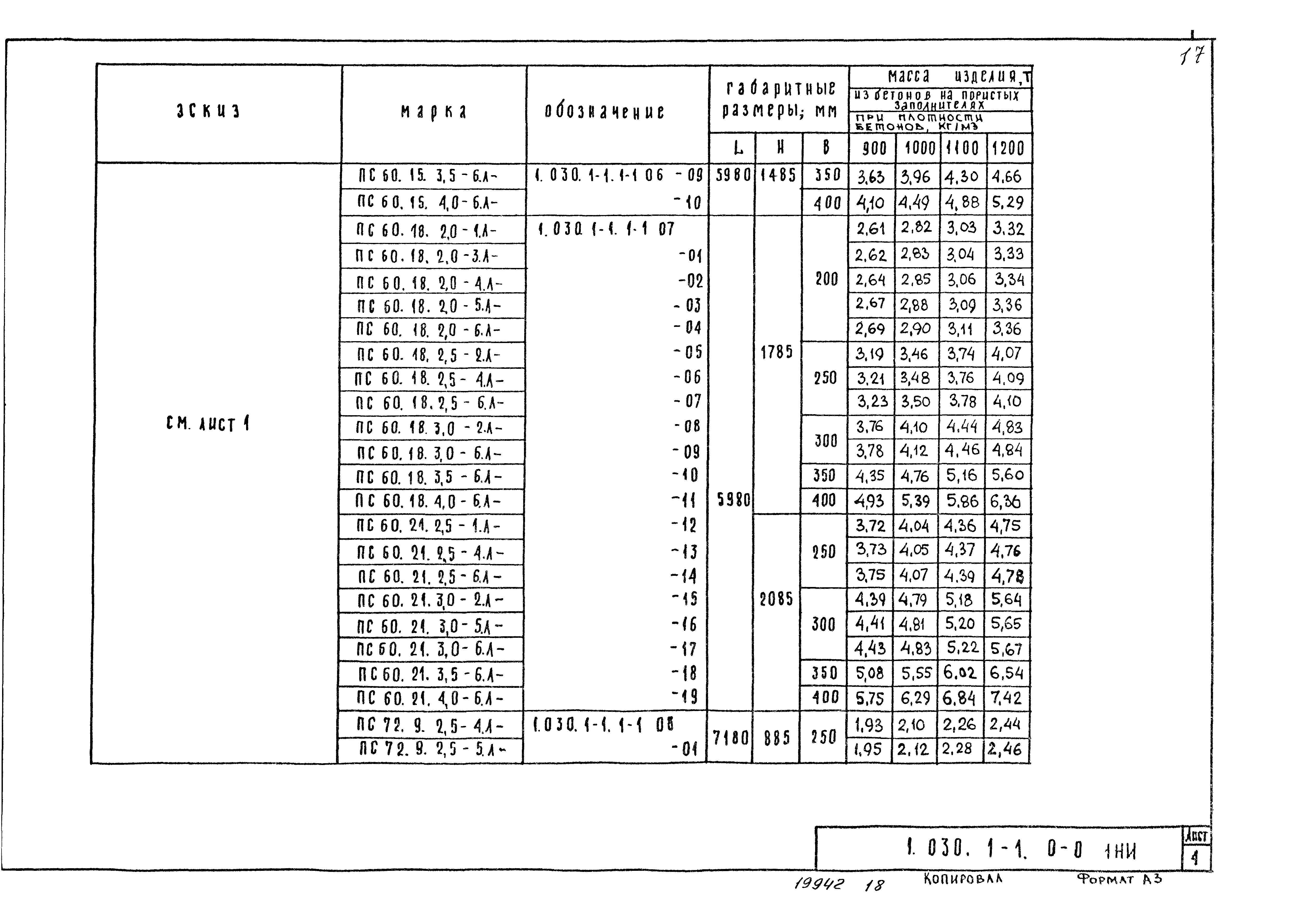 Серия 1.030.1-1